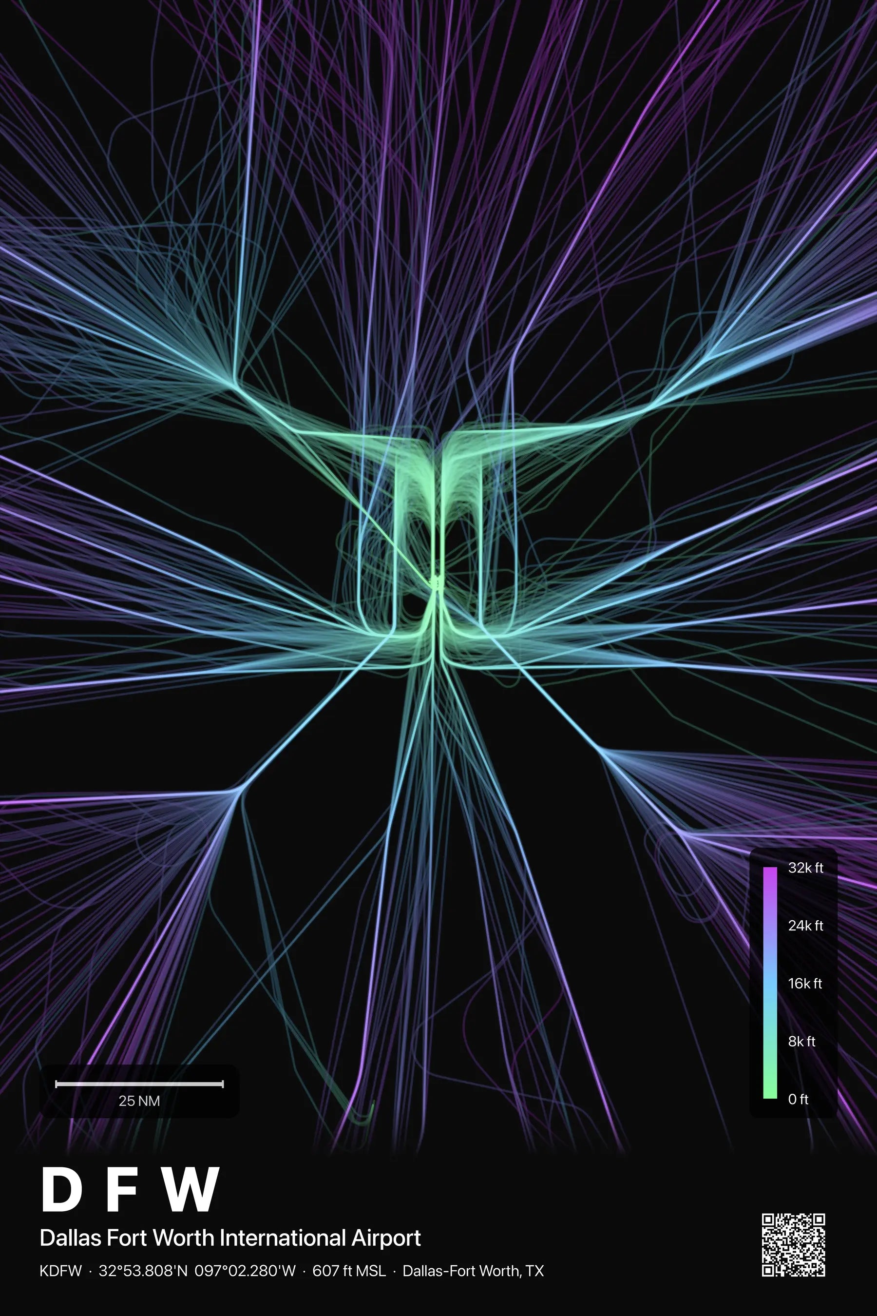 DFW flight path print — Prism theme · Dark