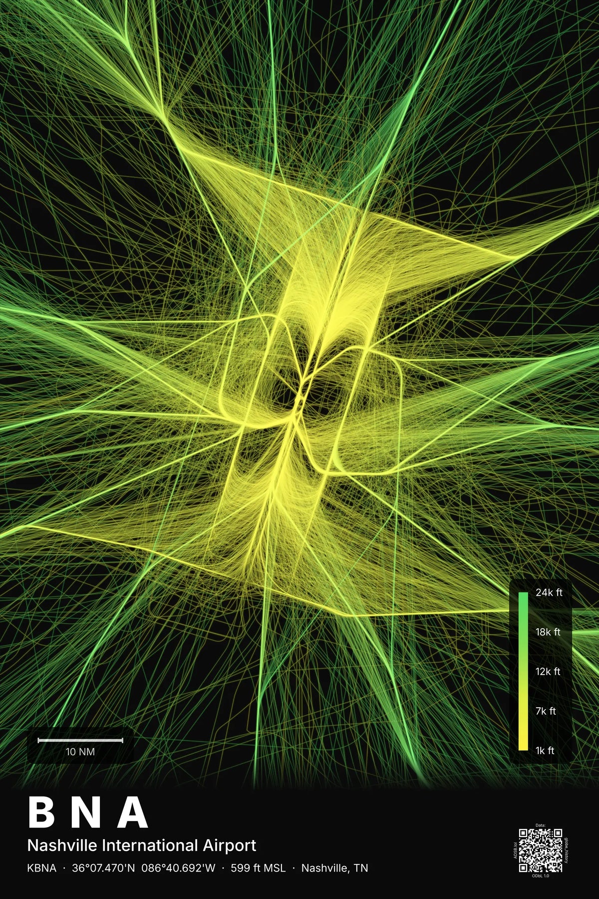 BNA flight path print — Citrus theme · Dark