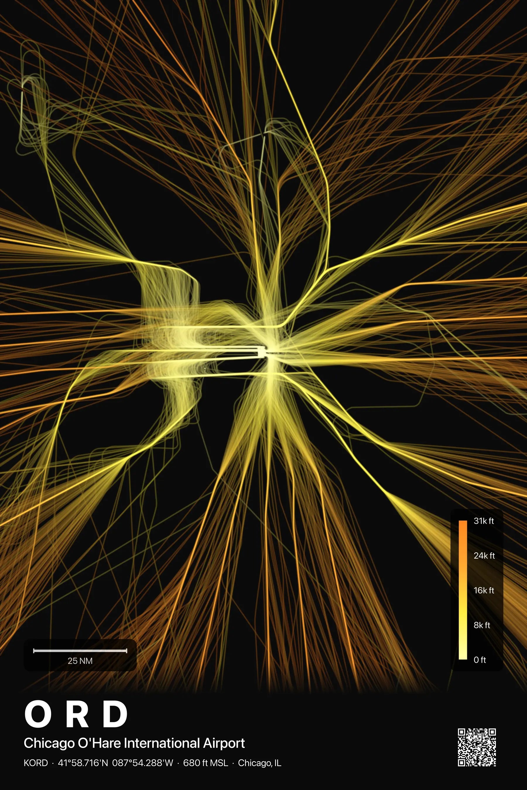ORD flight path print — Solana theme · Dark
