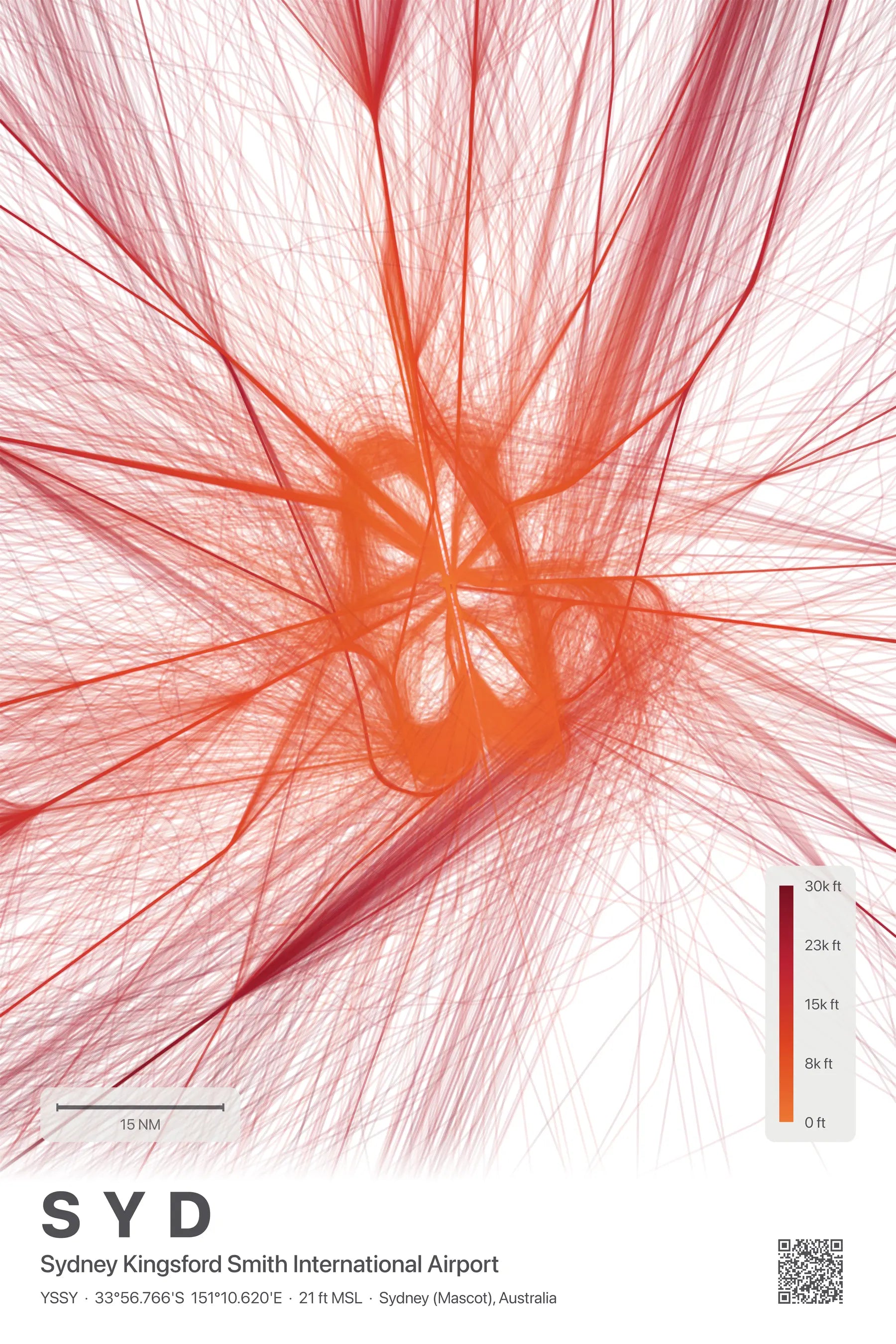SYD flight path print — Inferno theme · Light