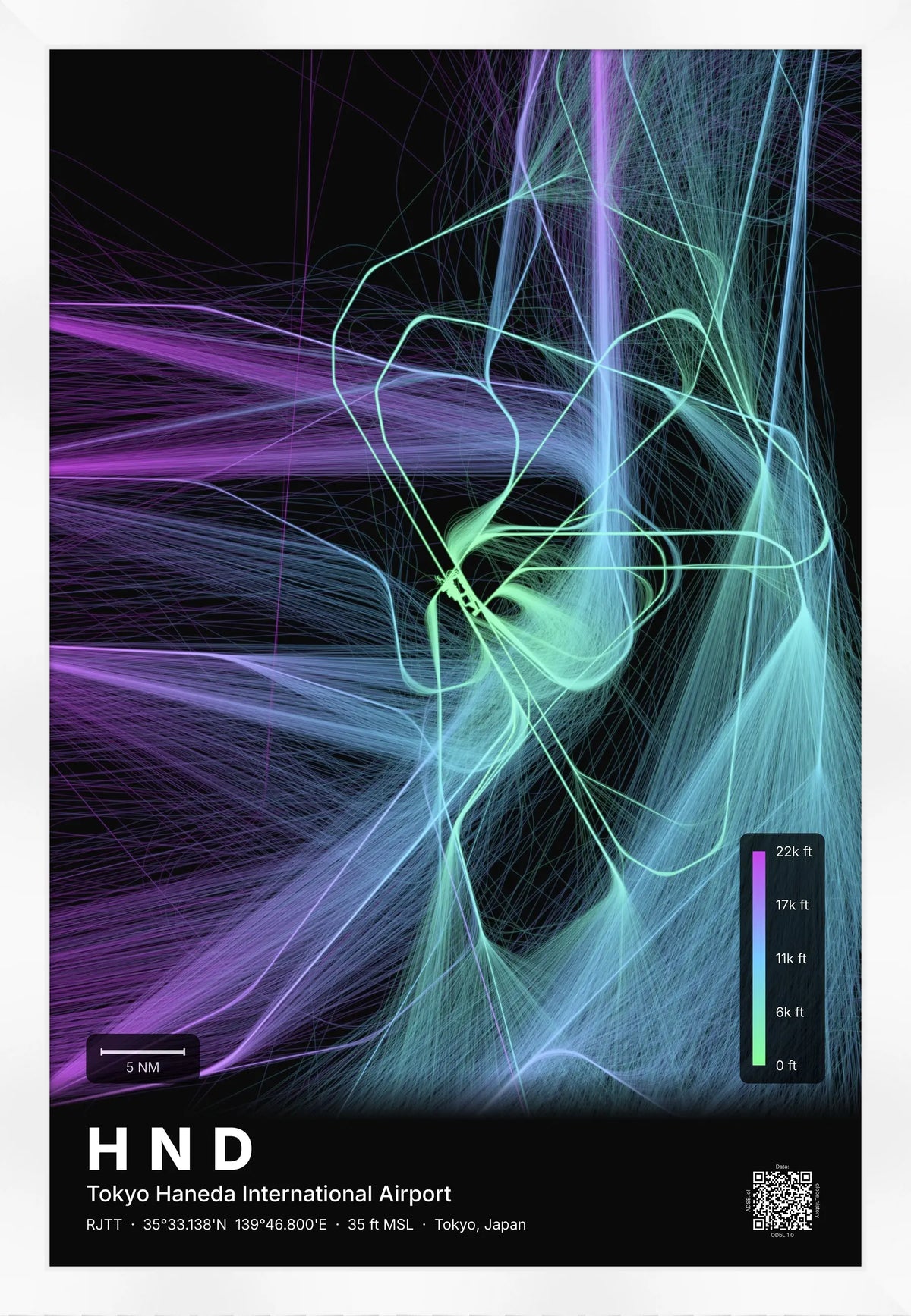 HND flight path map — Prism theme · Dark [material:framed_white]