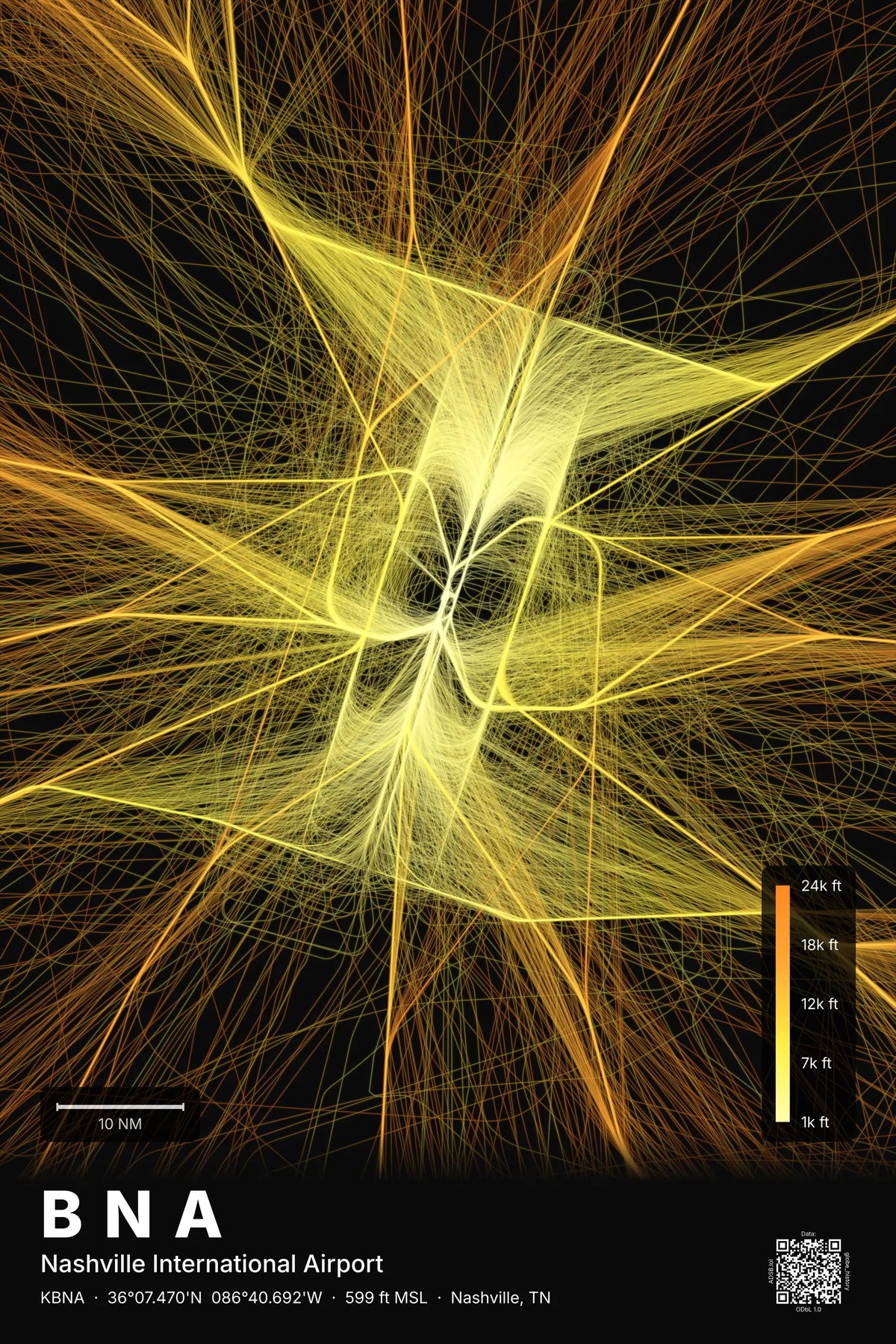 BNA flight path print — Solana theme · Dark