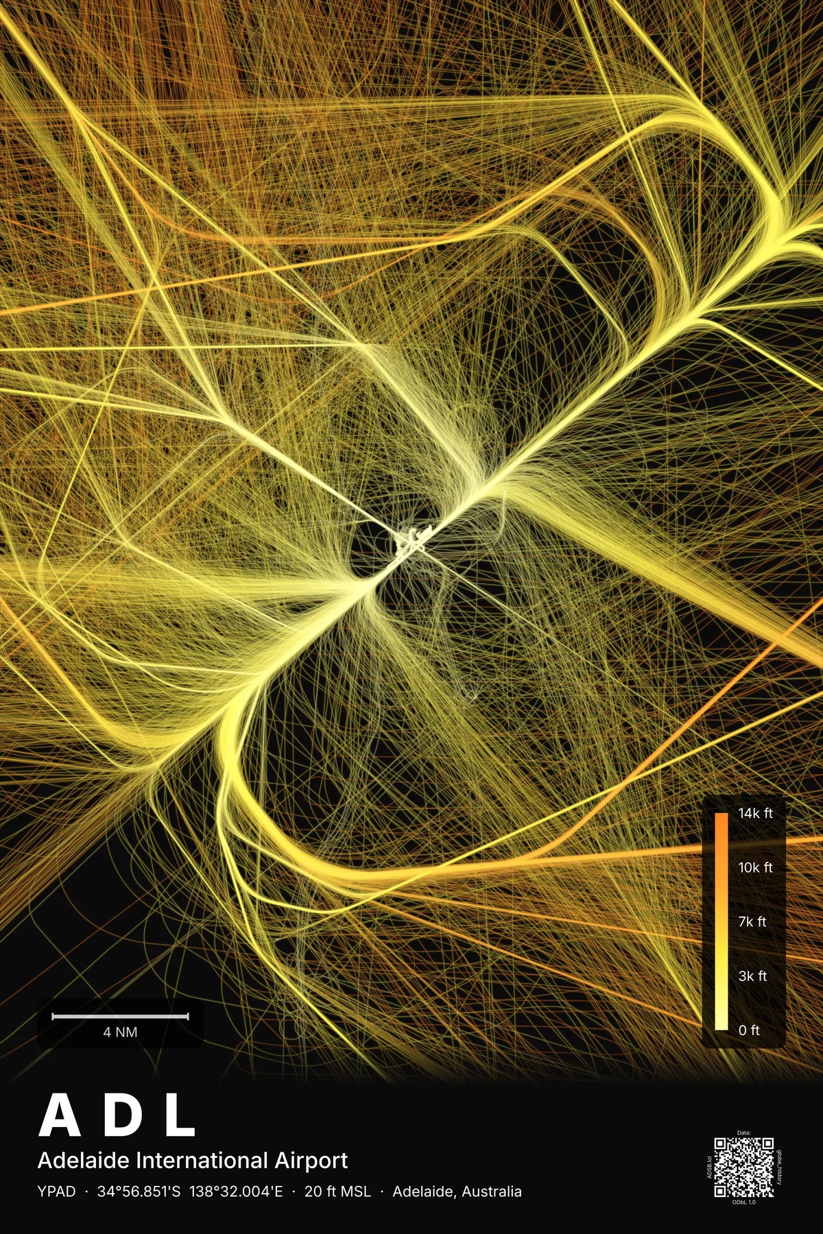 ADL flight path map — Solana theme · Dark