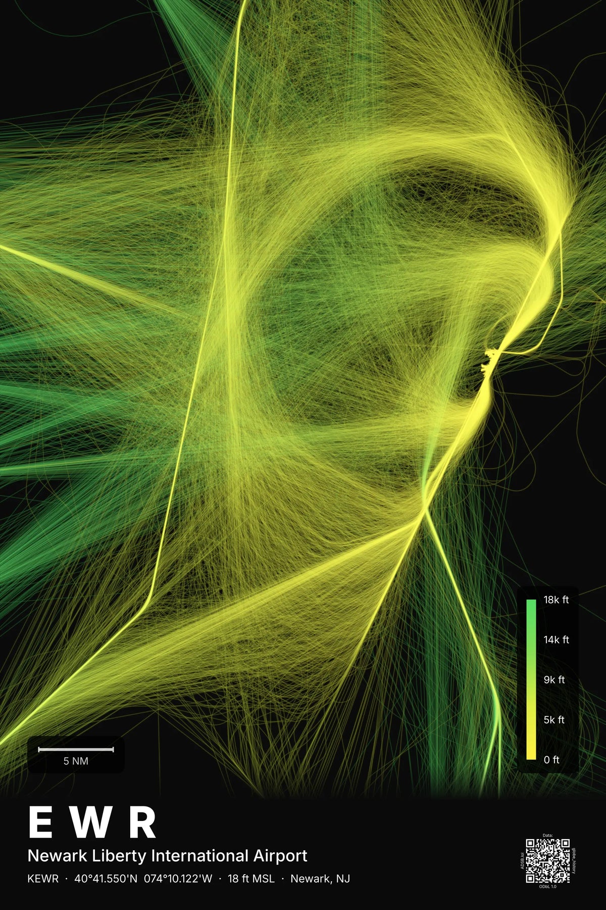 EWR flight path print — Citrus theme · Dark