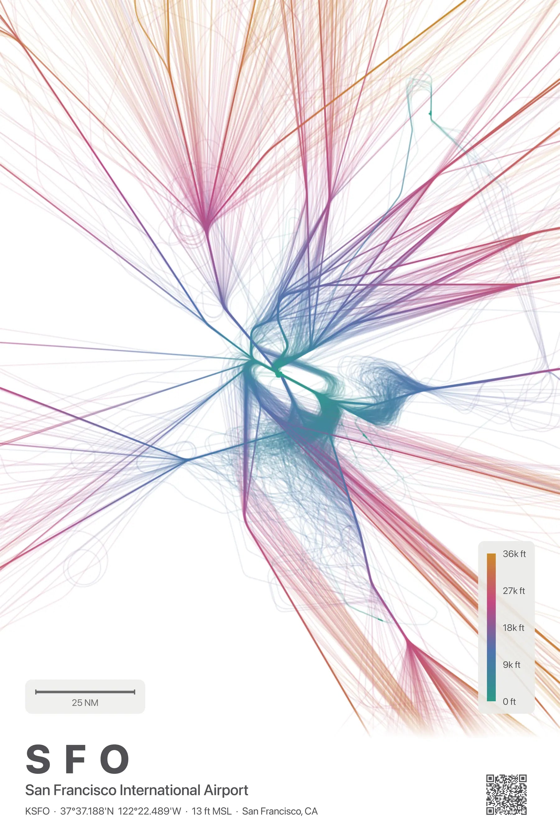 SFO flight path print — Aurora theme · Light