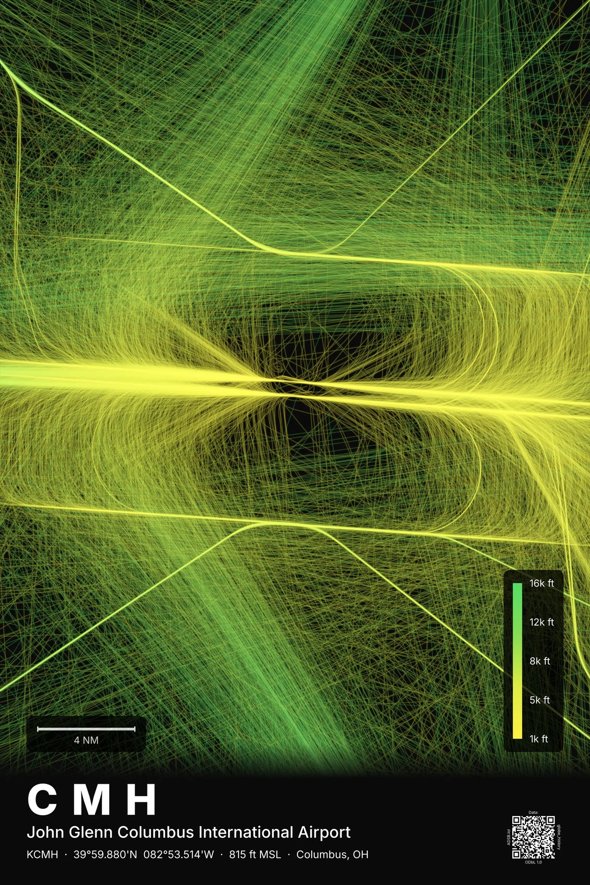 CMH flight path print — Citrus theme · Dark