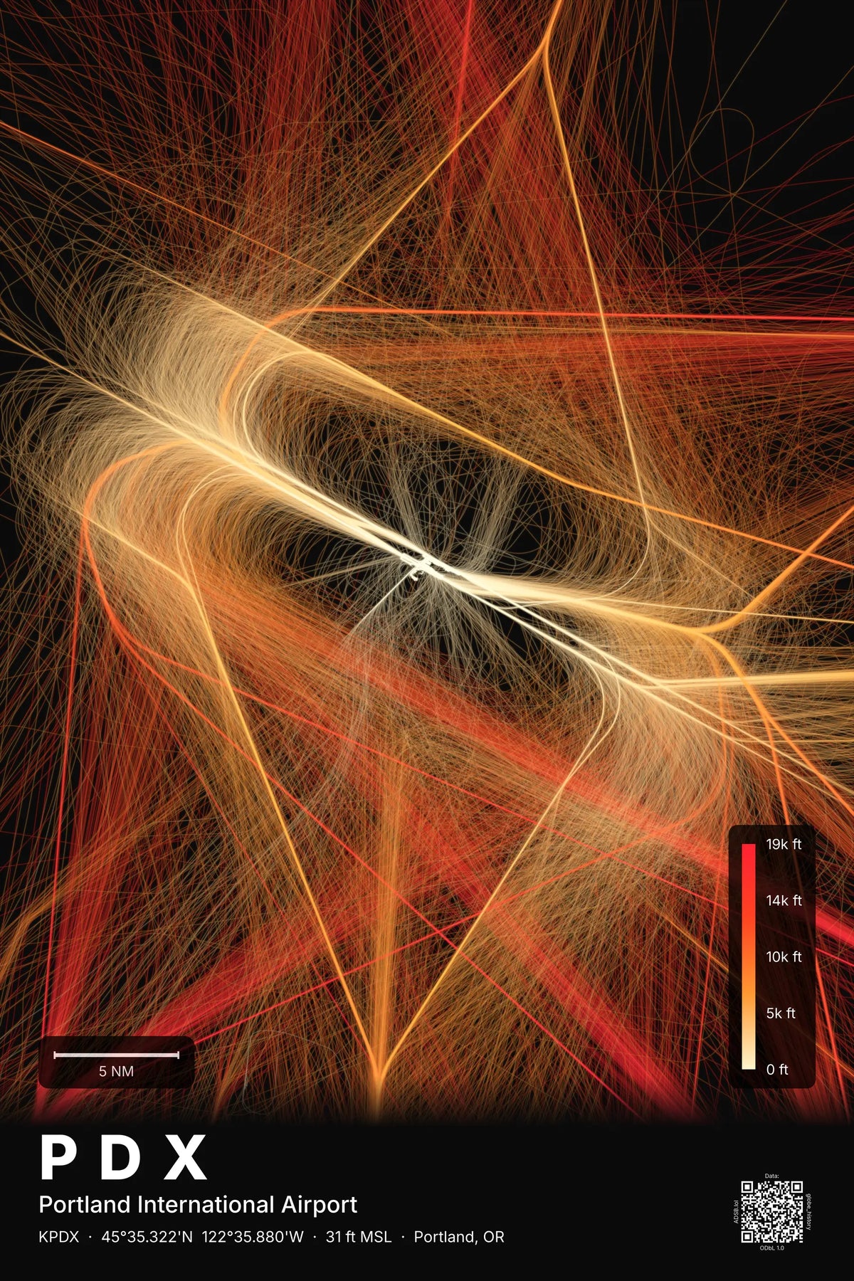 PDX flight path print — Inferno theme · Dark