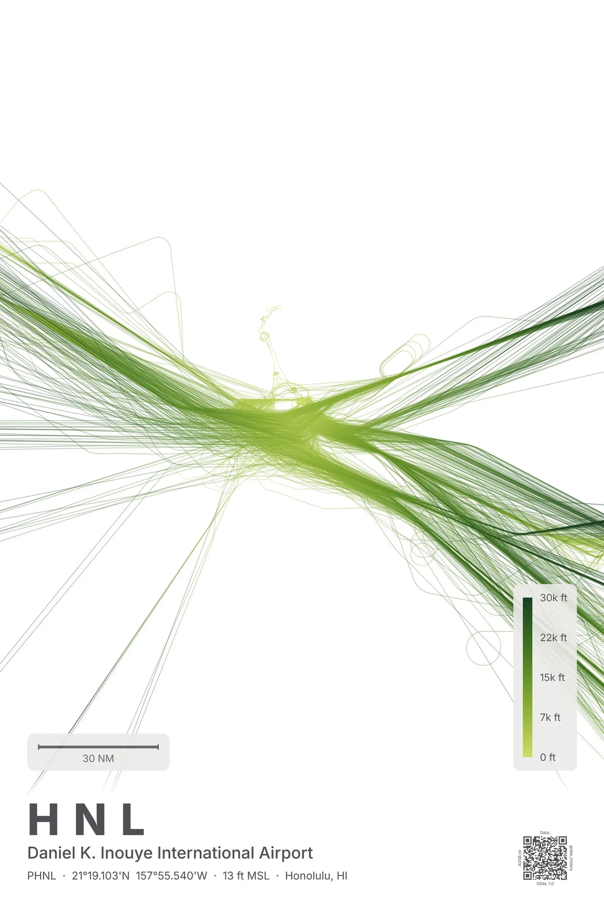 HNL flight path print — Citrus theme · Light