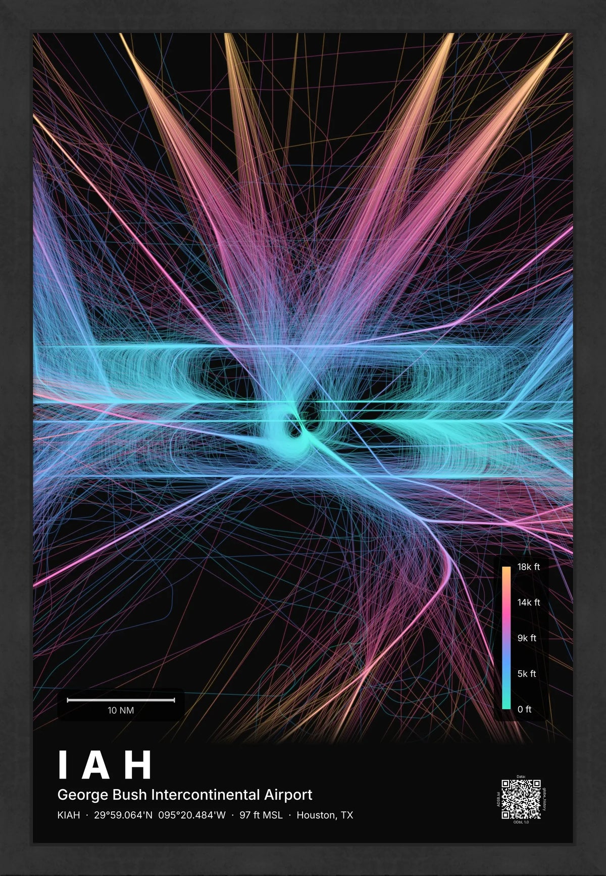 IAH flight path print — Aurora theme · Dark [material:framed_black]