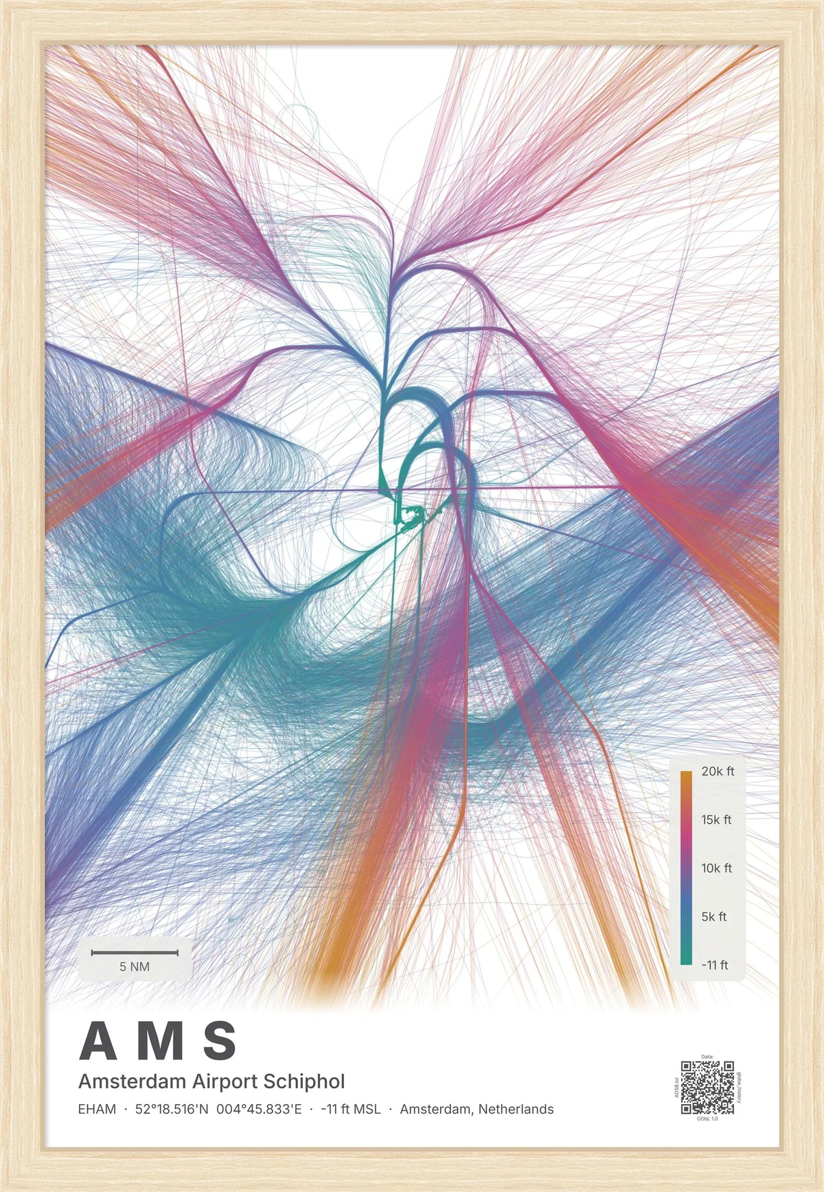 AMS flight path map — Aurora theme · Light [material:framed_natural]