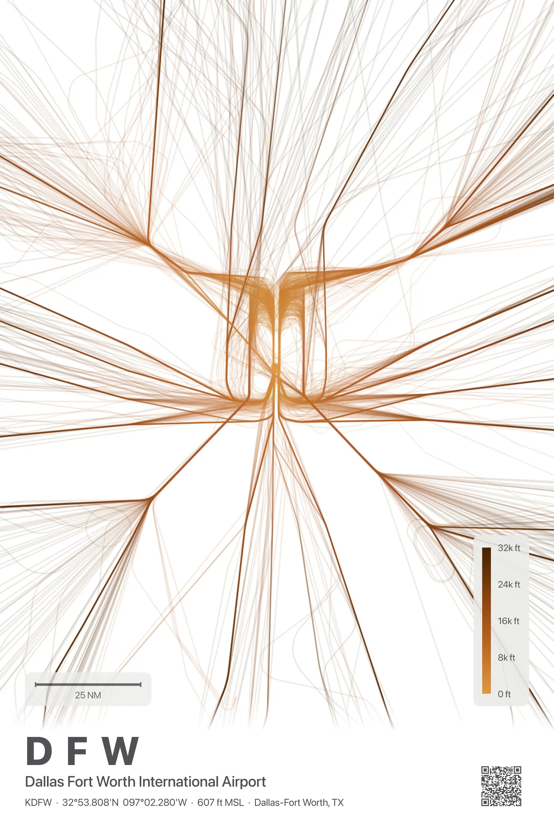 DFW flight path print — Solana theme · Light