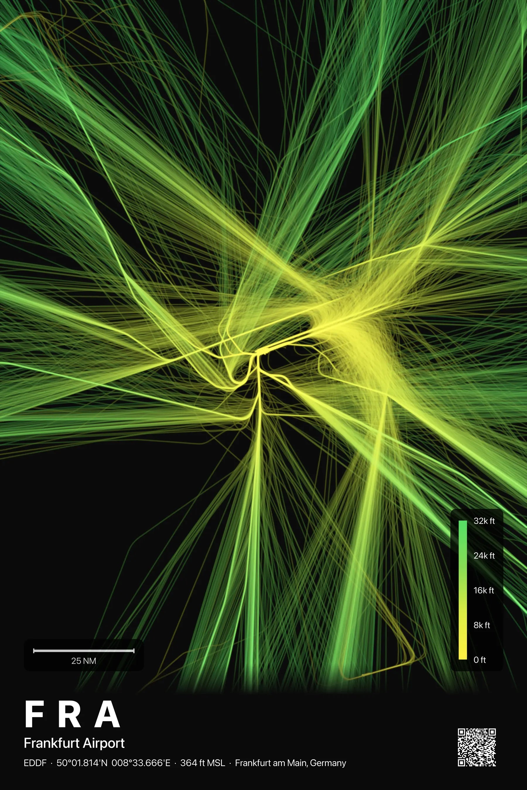 FRA flight path print — Citrus theme · Dark