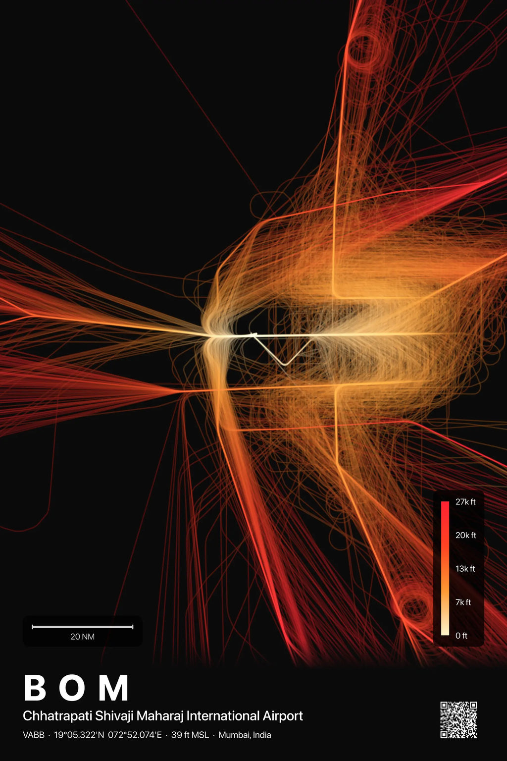 BOM flight path print — Inferno theme · Dark