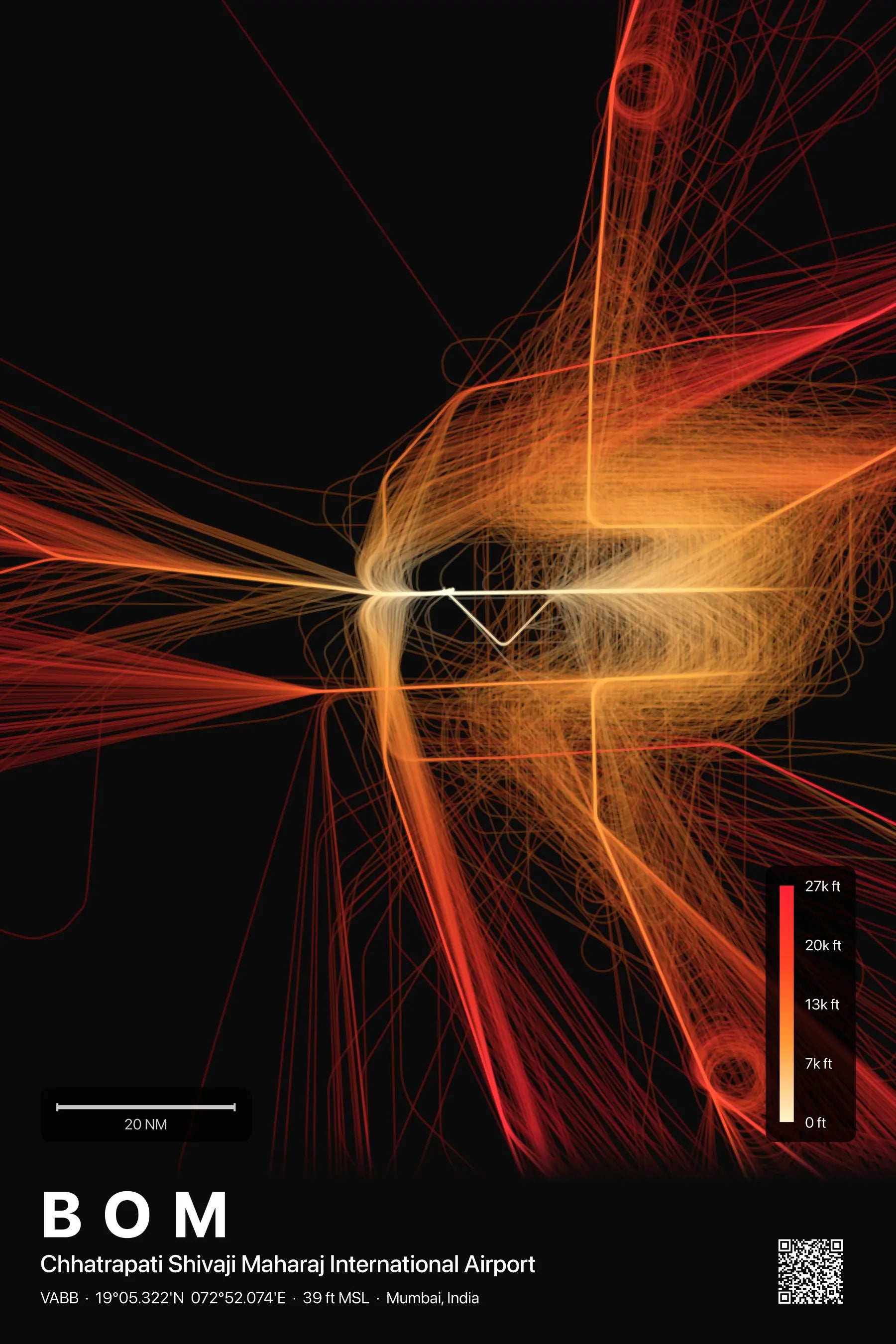 BOM flight path print — Inferno theme · Dark