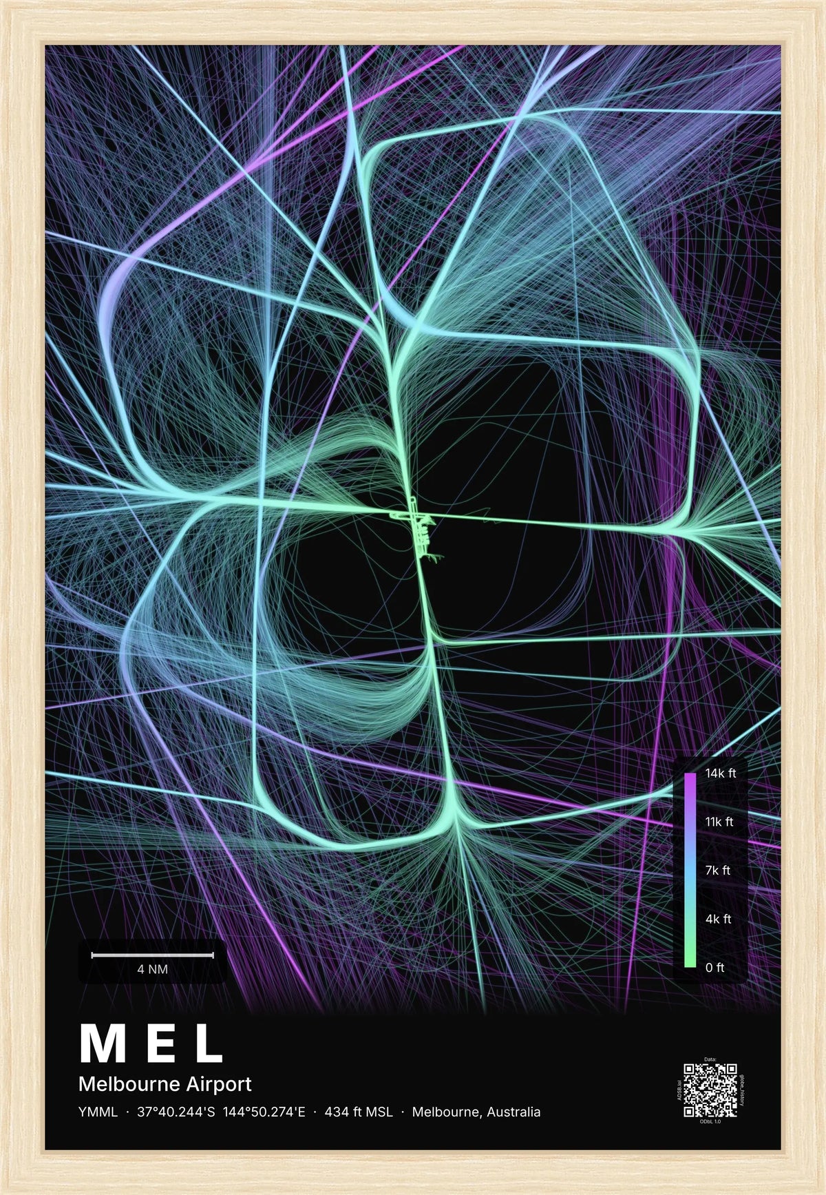 MEL flight path map — Prism theme · Dark [material:framed_natural]