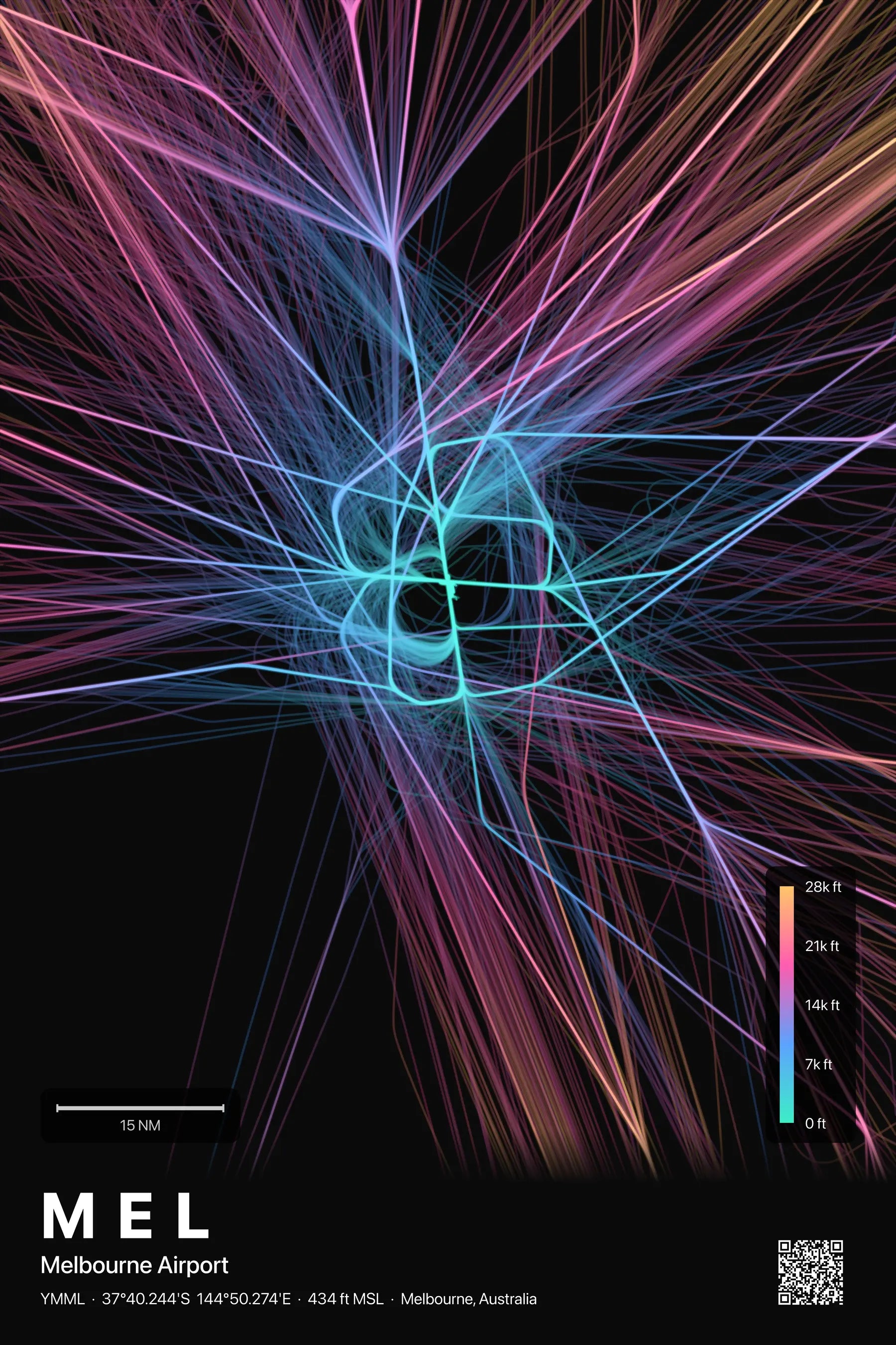 MEL flight path print — Aurora theme · Dark