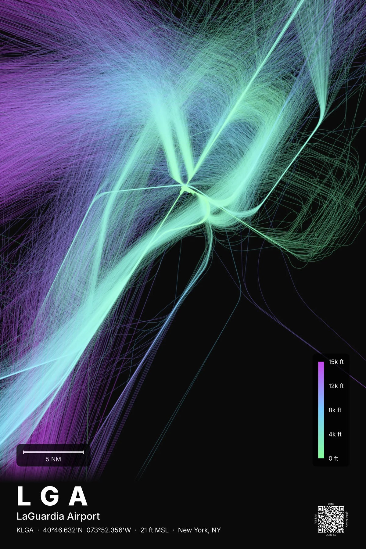 LGA flight path print — Prism theme · Dark