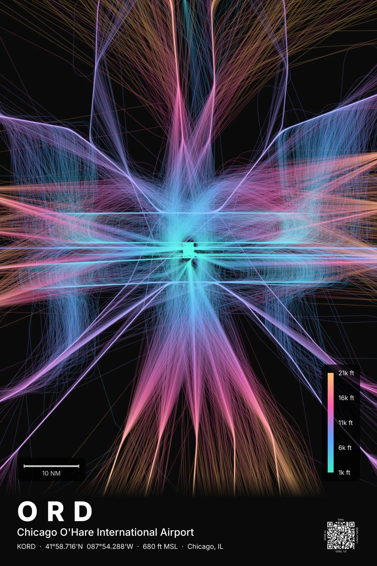 ORD flight path map — Aurora theme · Dark
