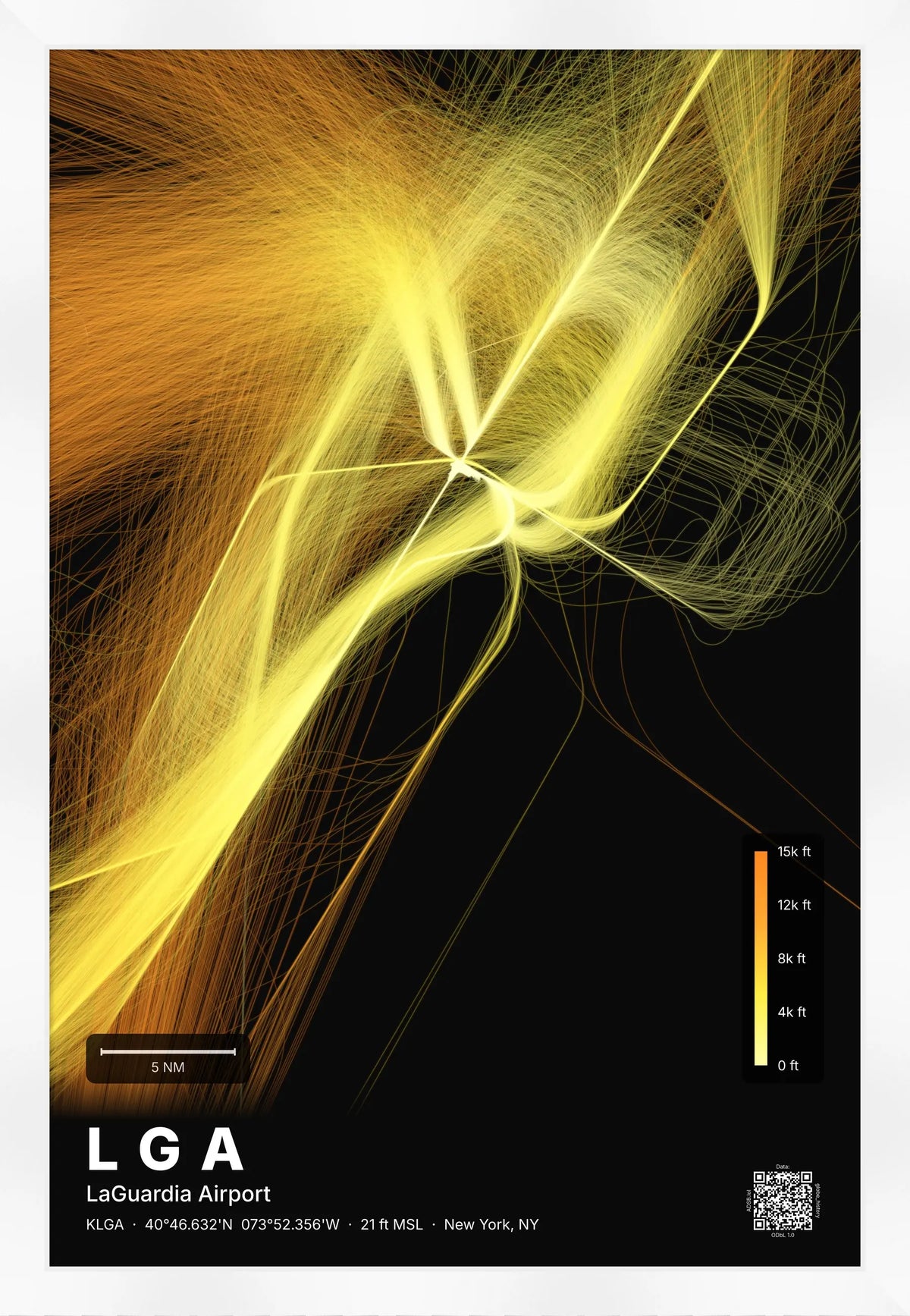 LGA flight path print — Solana theme · Dark [material:framed_white]