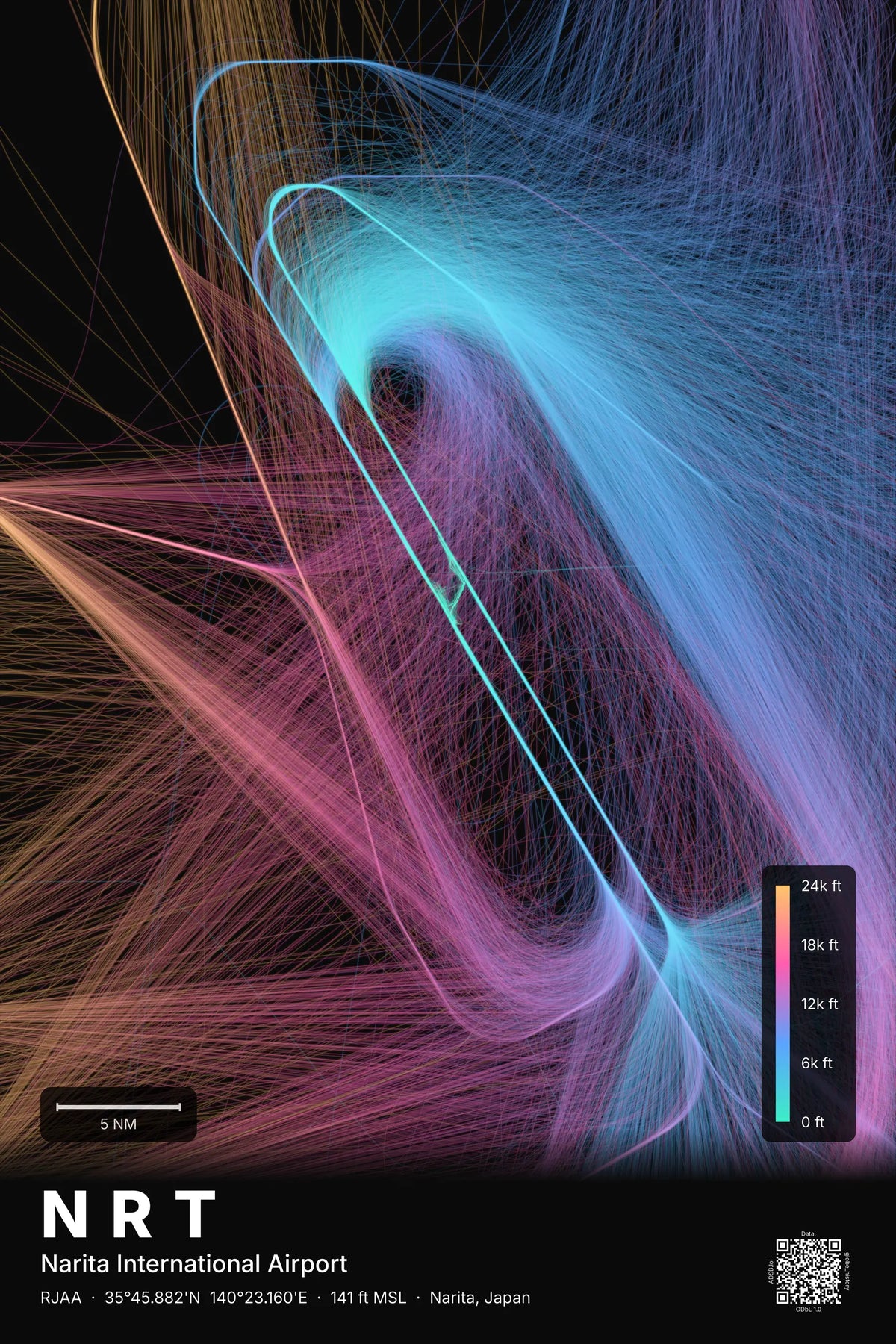 NRT flight path map — Aurora theme · Dark