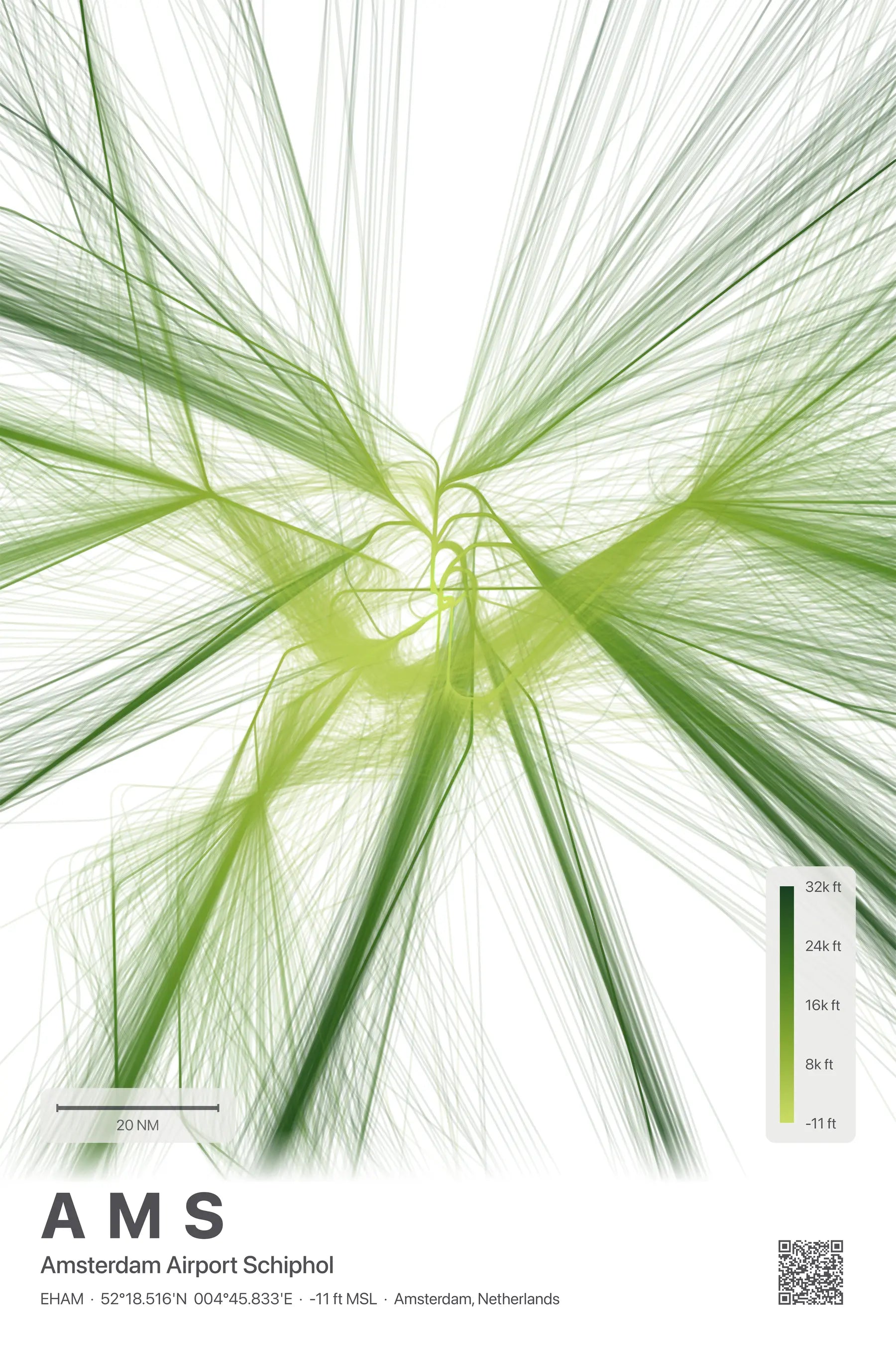 AMS flight path print — Citrus theme · Light