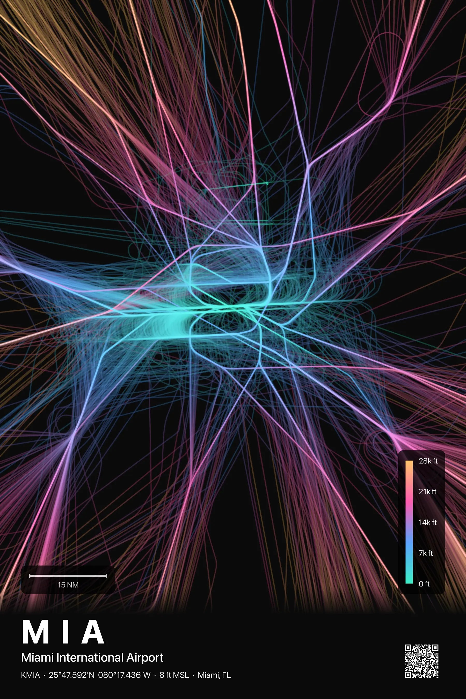 MIA flight path print — Aurora theme · Dark