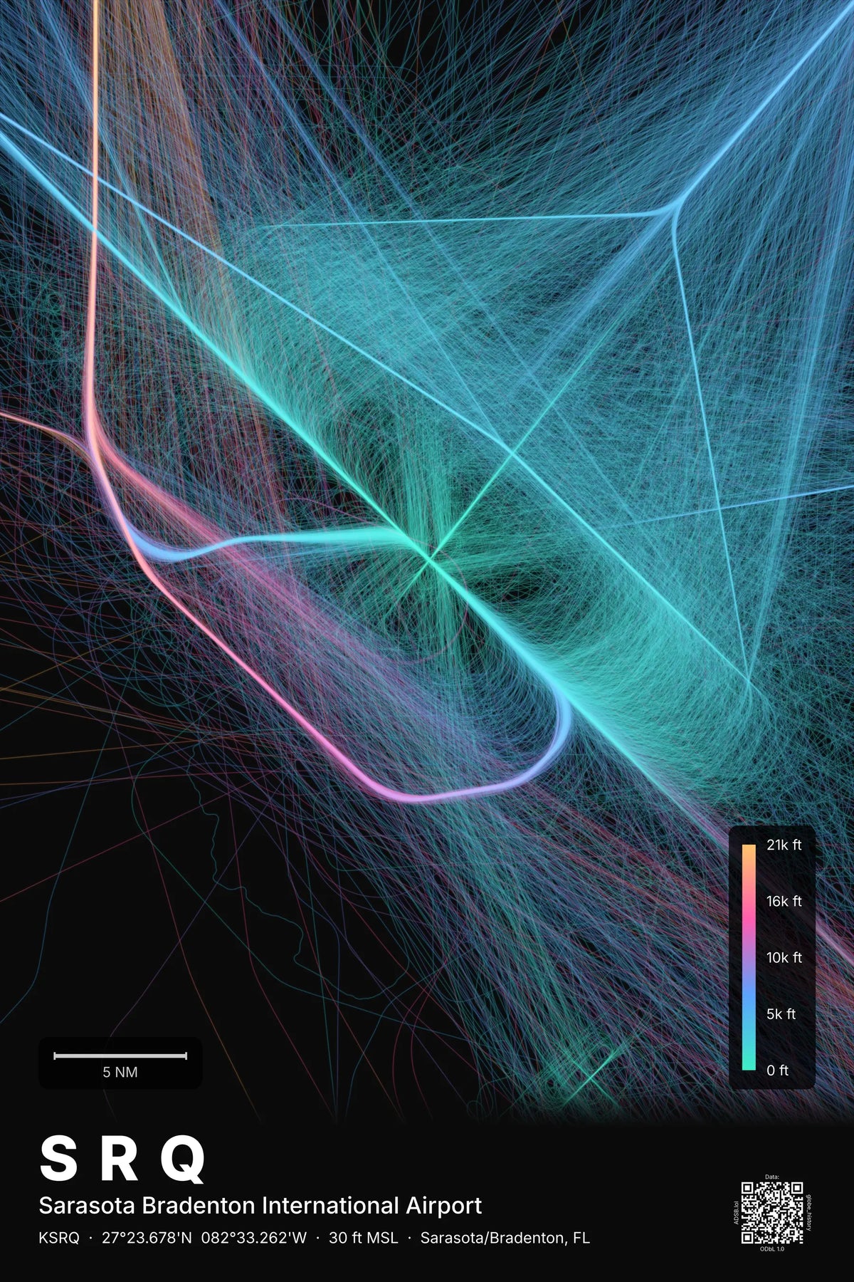 SRQ flight path print — Aurora theme · Dark