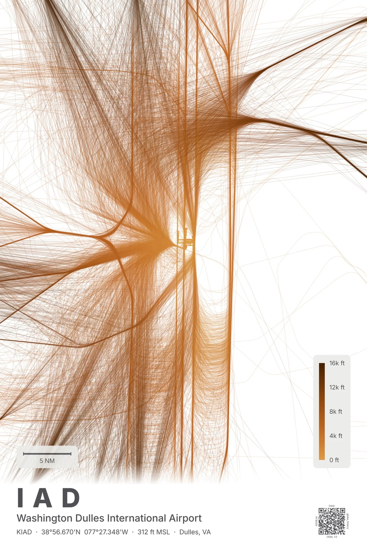 IAD flight path print — Solana theme · Light