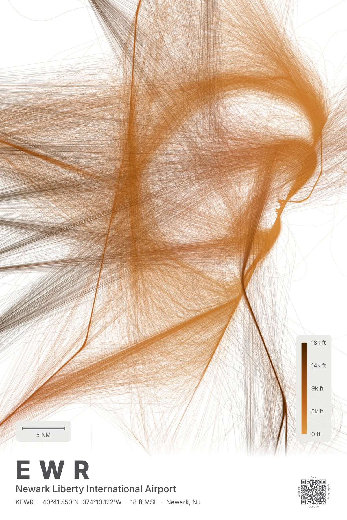 EWR flight path print — Solana theme · Light