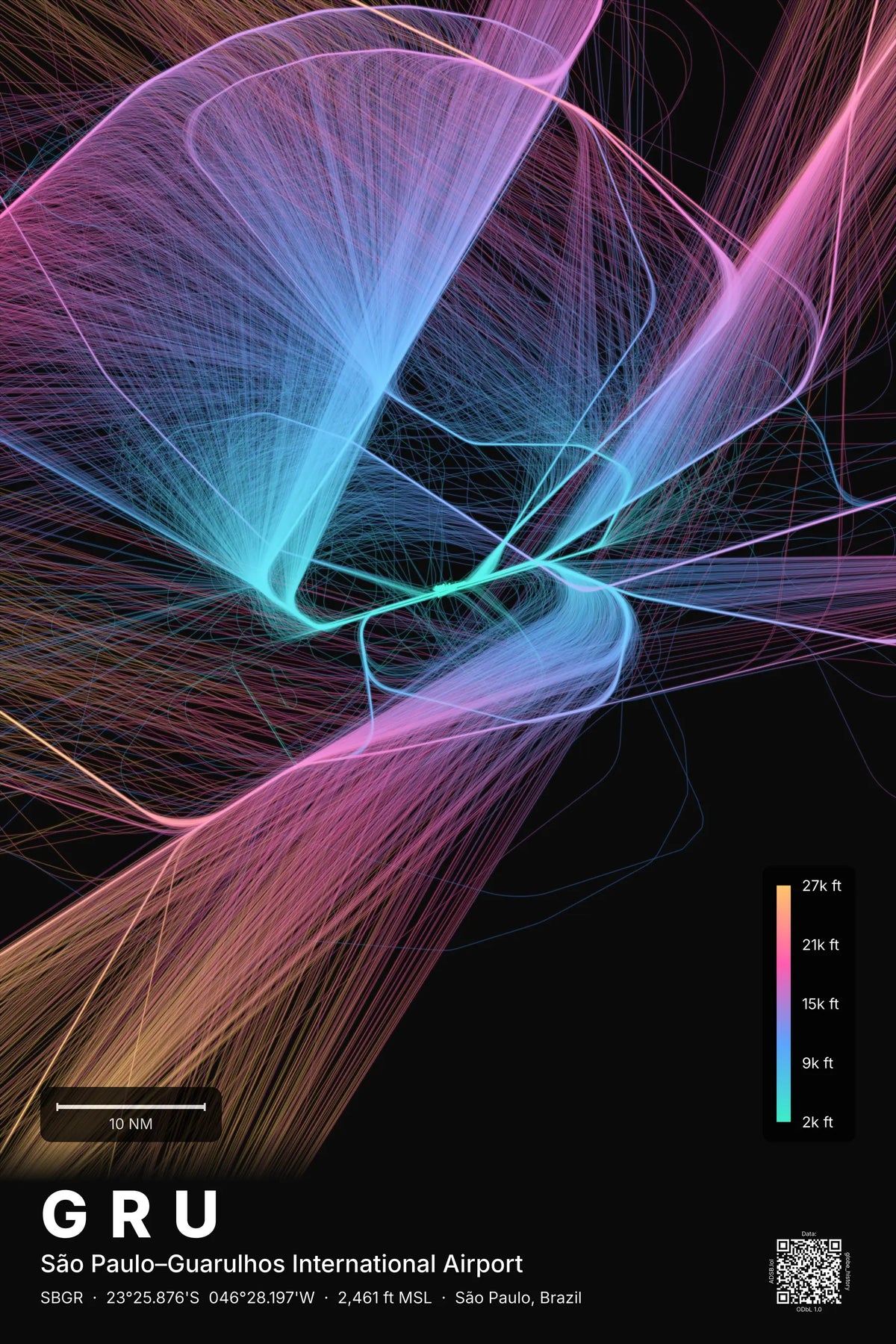 GRU flight path map — Aurora theme · Dark