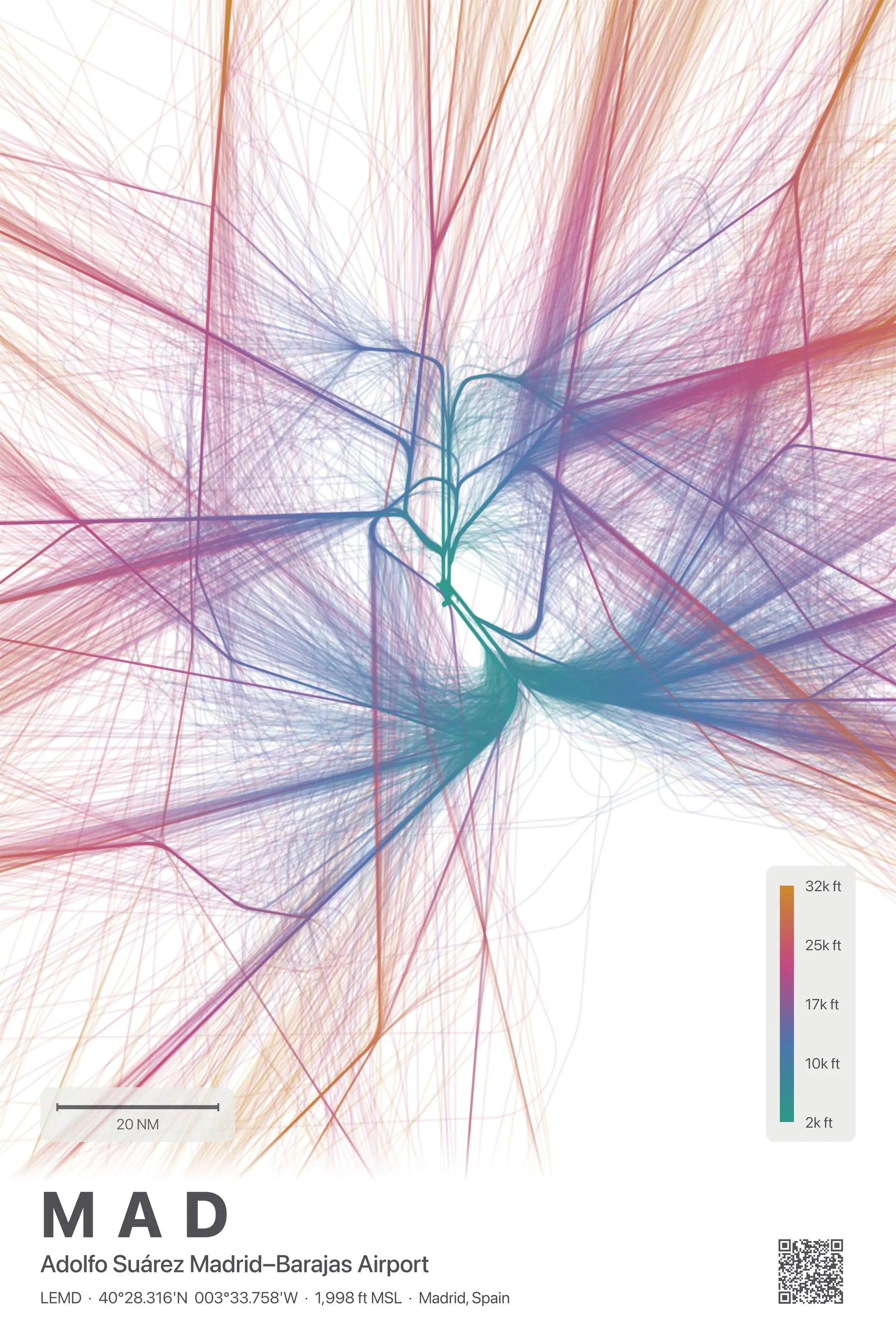 MAD flight path print — Aurora theme · Light
