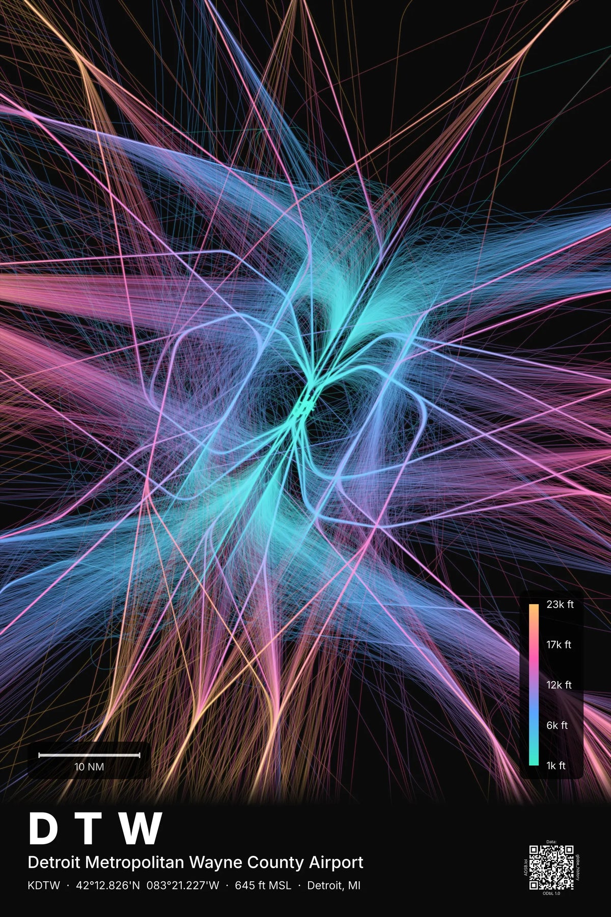DTW flight path map — Aurora theme · Dark