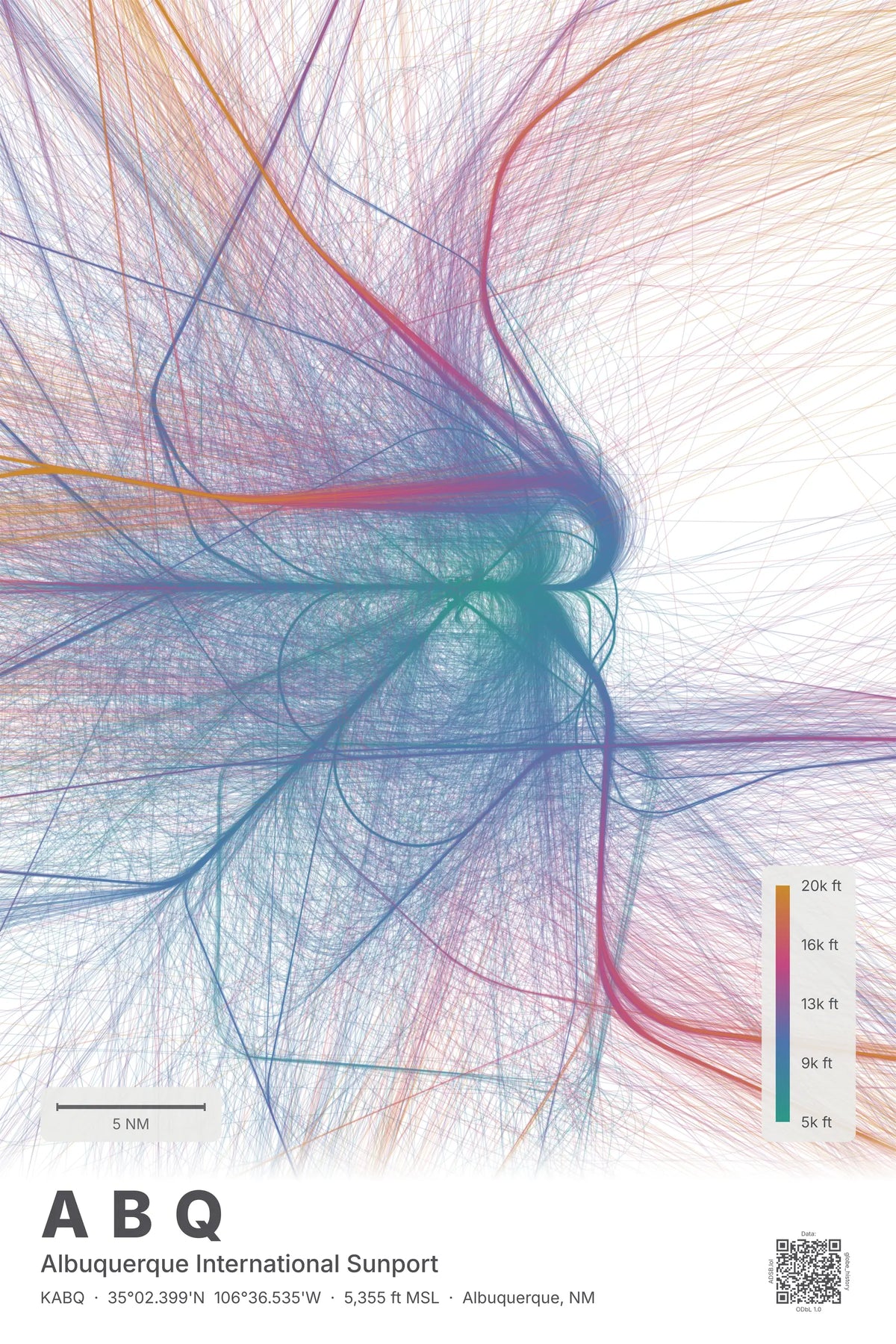 ABQ flight path map — Aurora theme · Light
