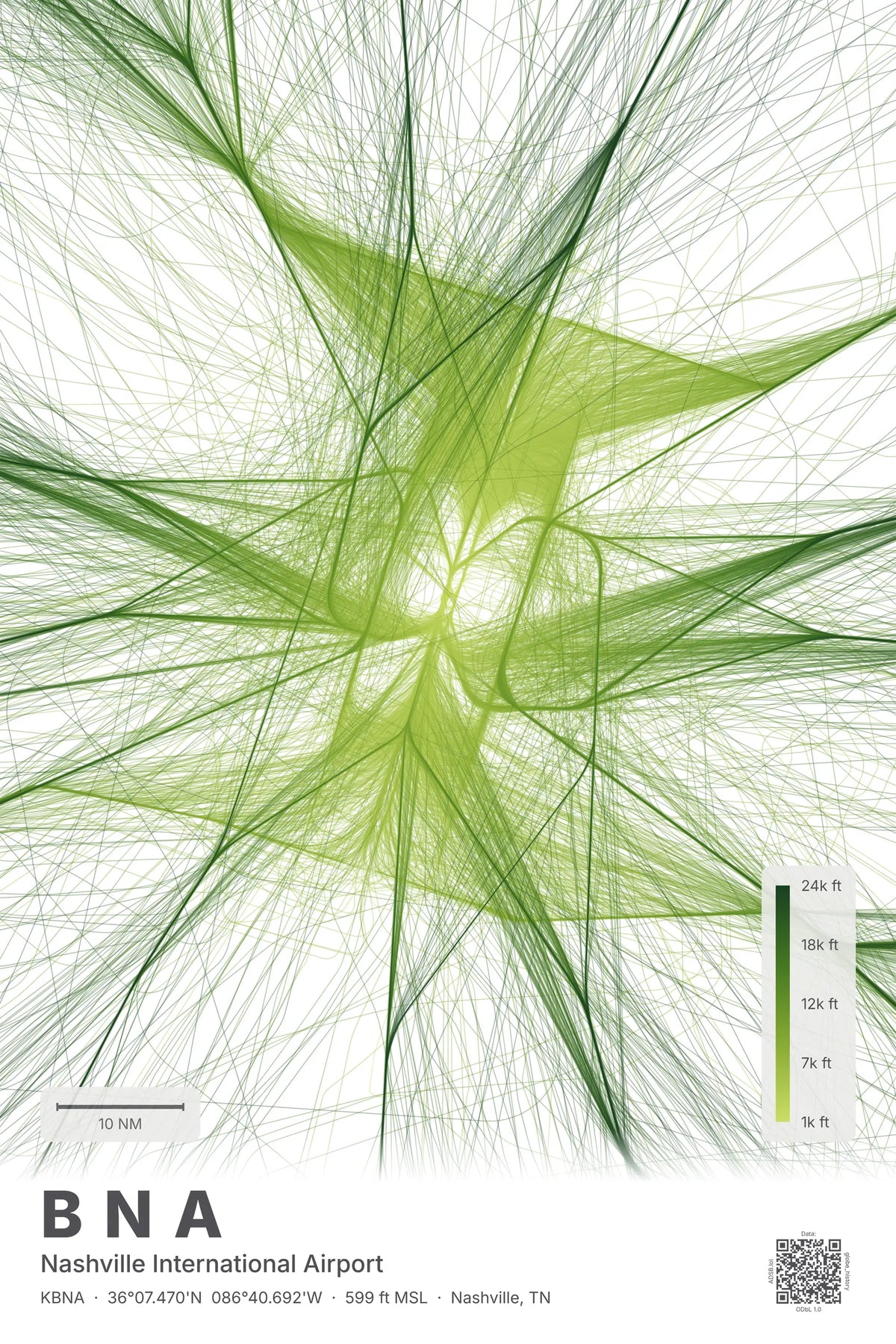 BNA flight path print — Citrus theme · Light