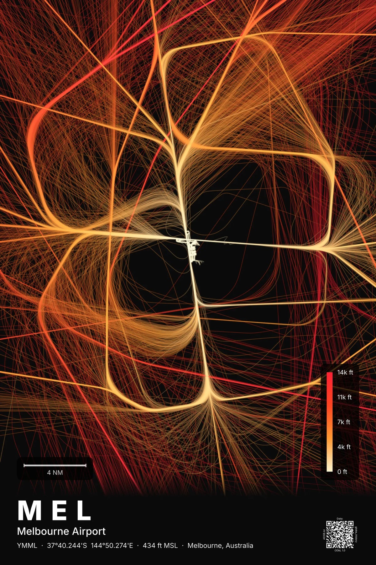 MEL flight path map — Inferno theme · Dark