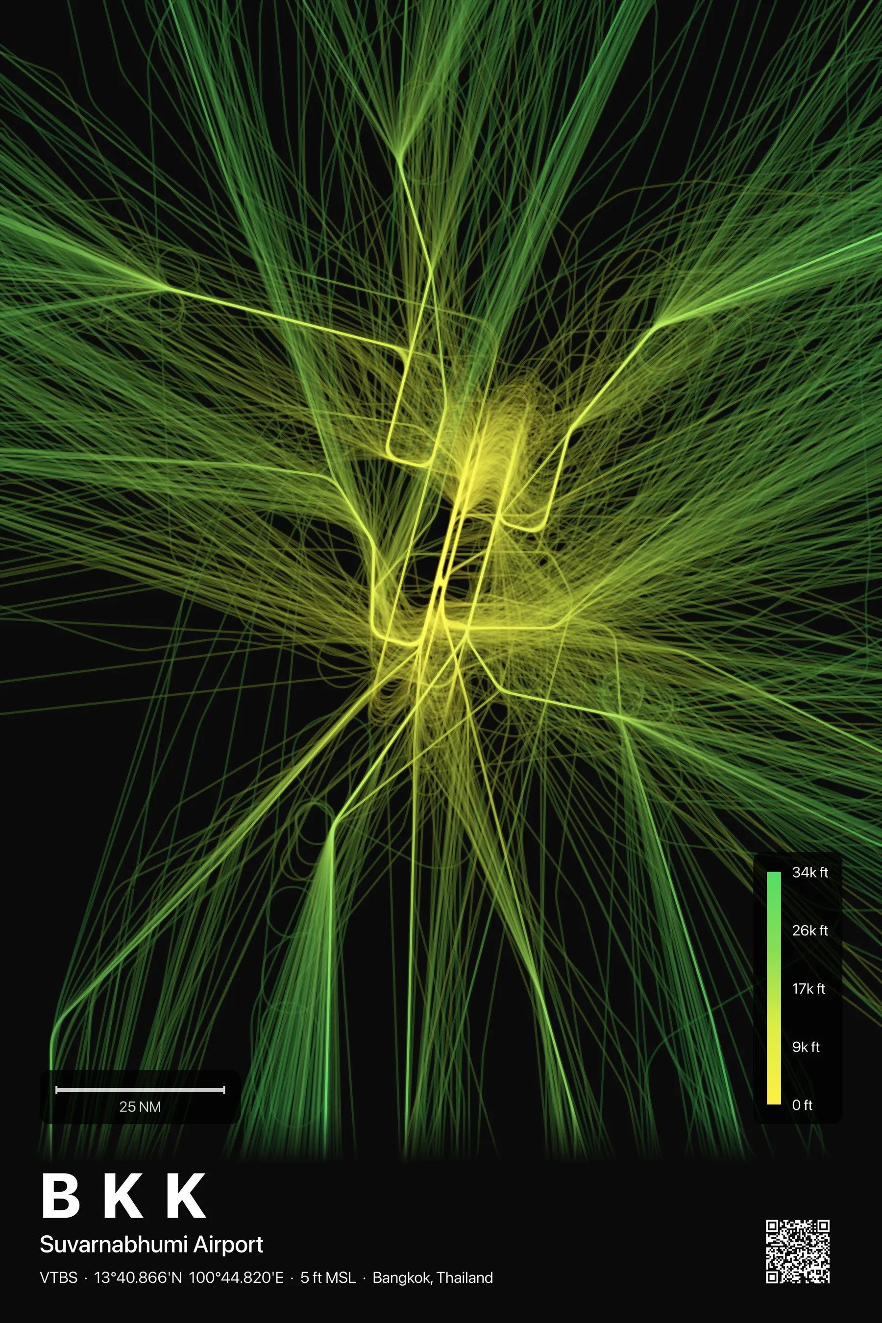 BKK flight path print — Citrus theme · Dark