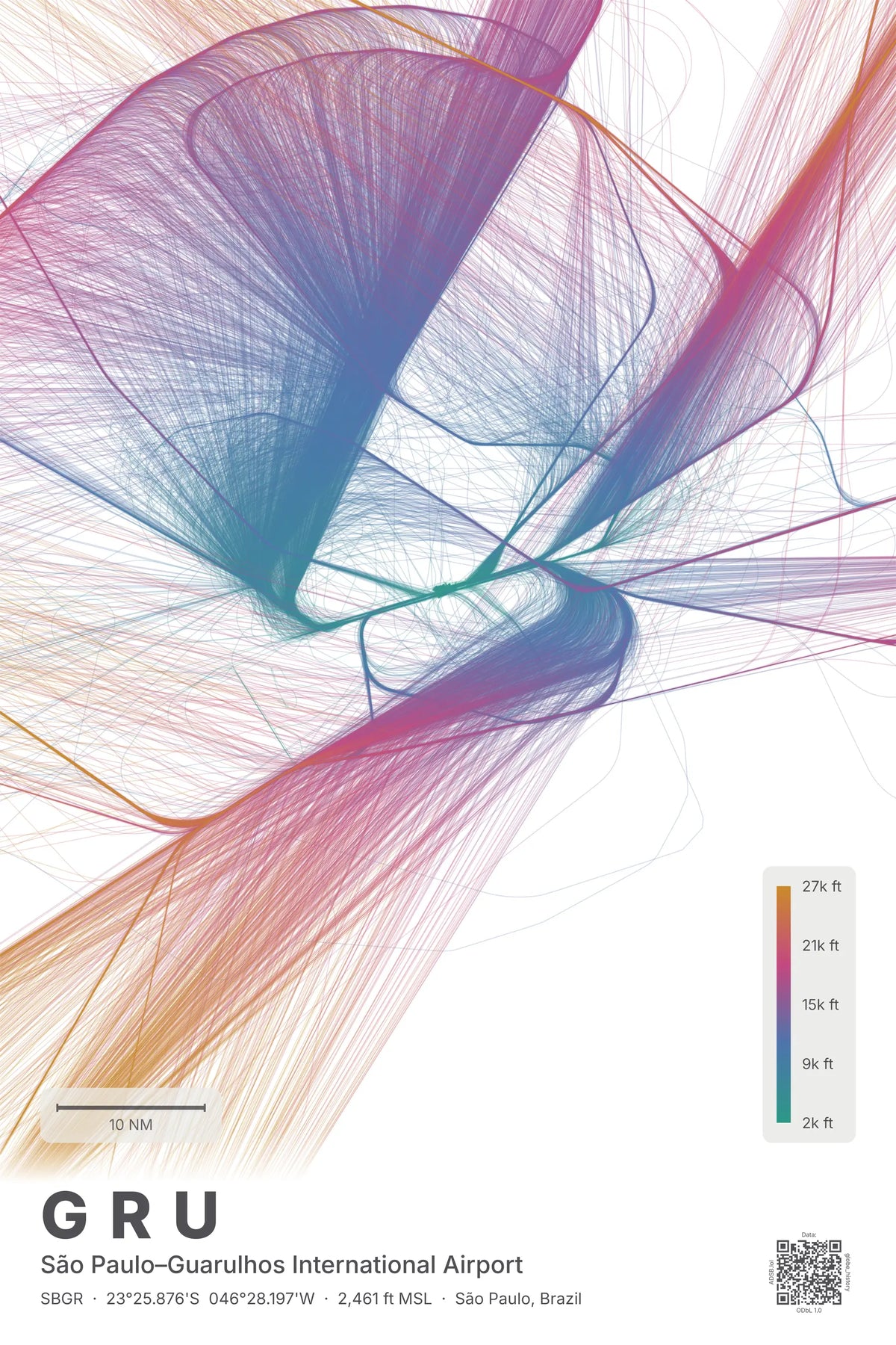 GRU flight path map — Aurora theme · Light