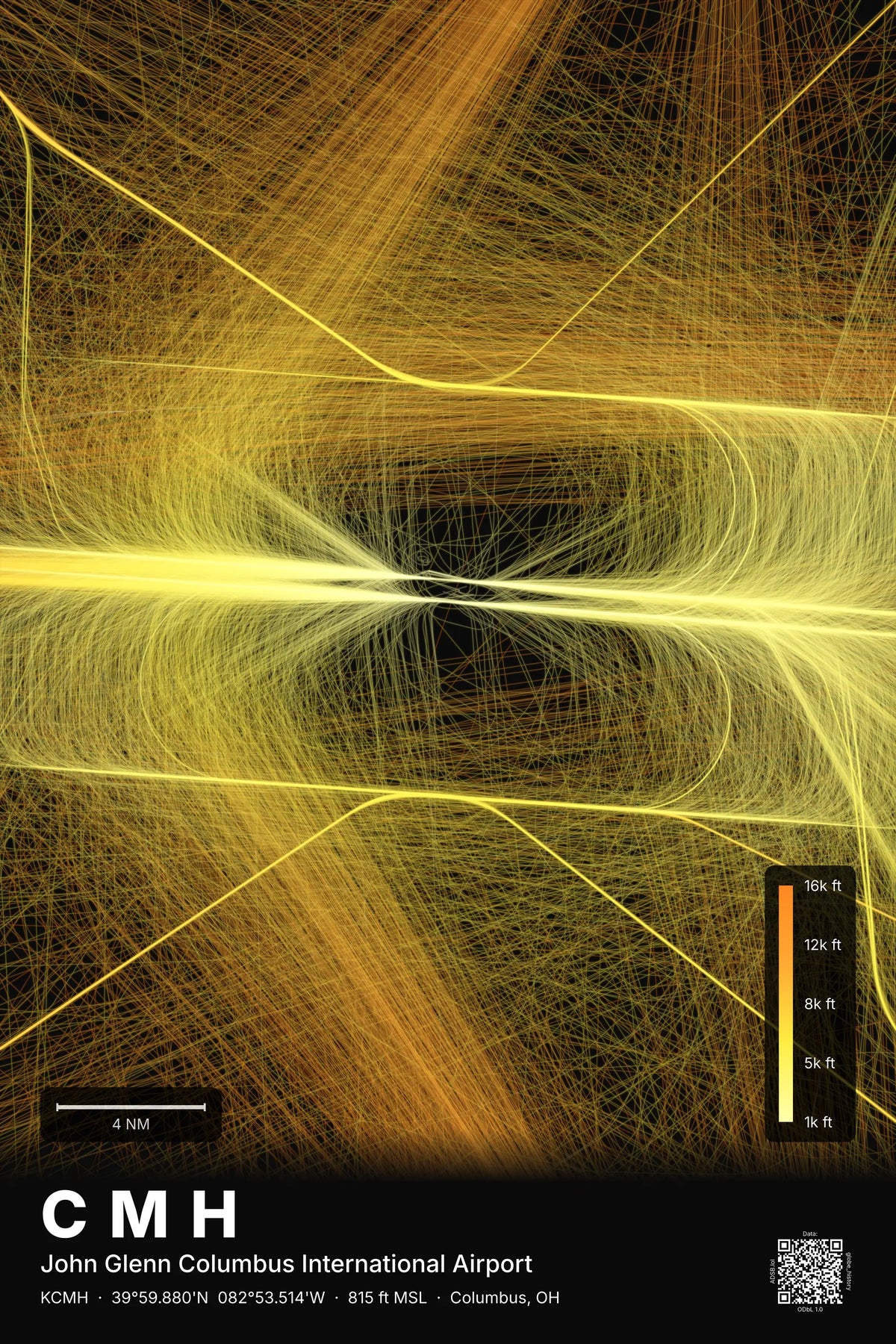 CMH flight path print — Solana theme · Dark