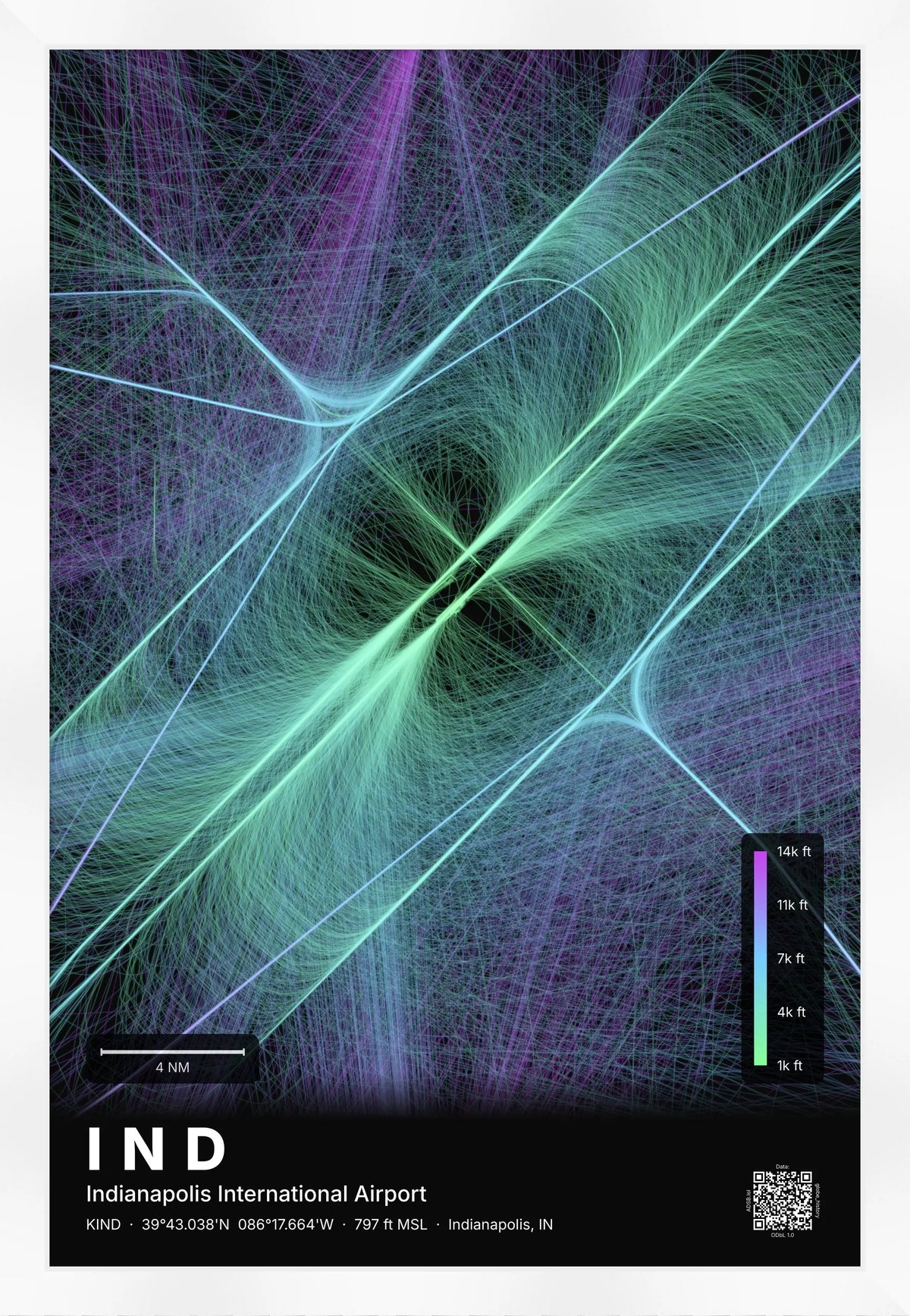 IND flight path print — Prism theme · Dark [material:framed_white]