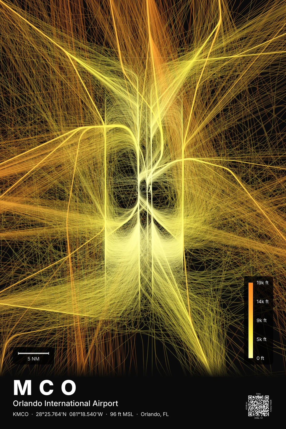 MCO flight path map — Solana theme · Dark