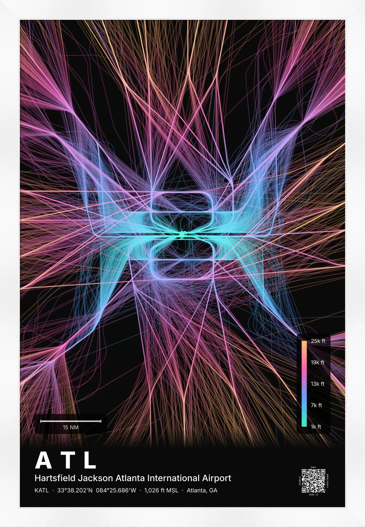 ATL flight path print — Aurora theme · Dark [material:framed_white]