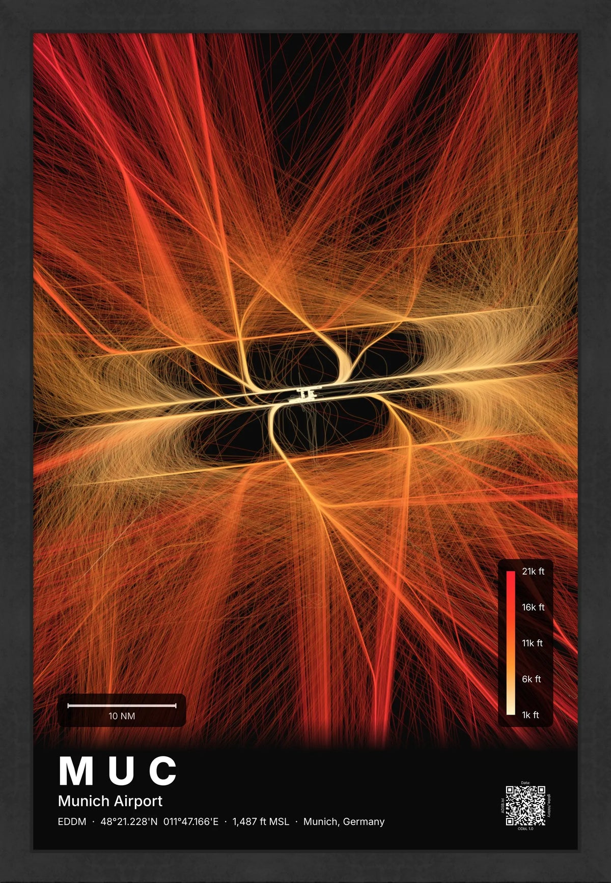 MUC flight path map — Inferno theme · Dark [material:framed_black]