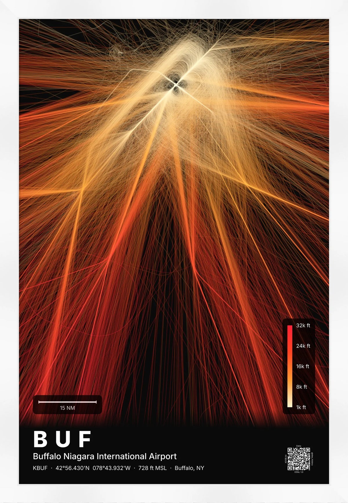 BUF flight path print — Inferno theme · Dark [material:framed_white]