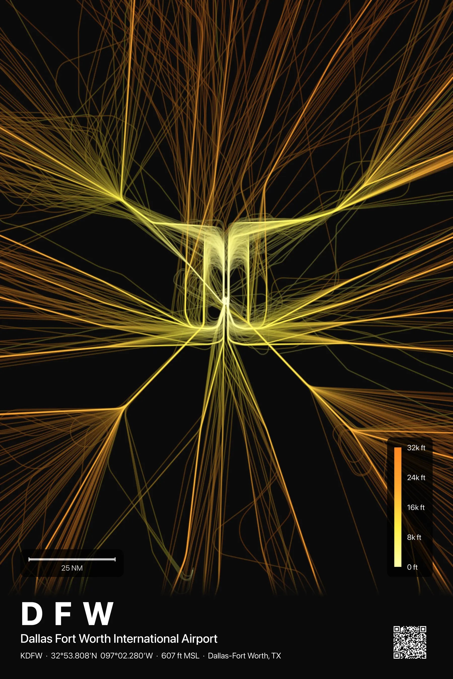 DFW flight path print — Solana theme · Dark