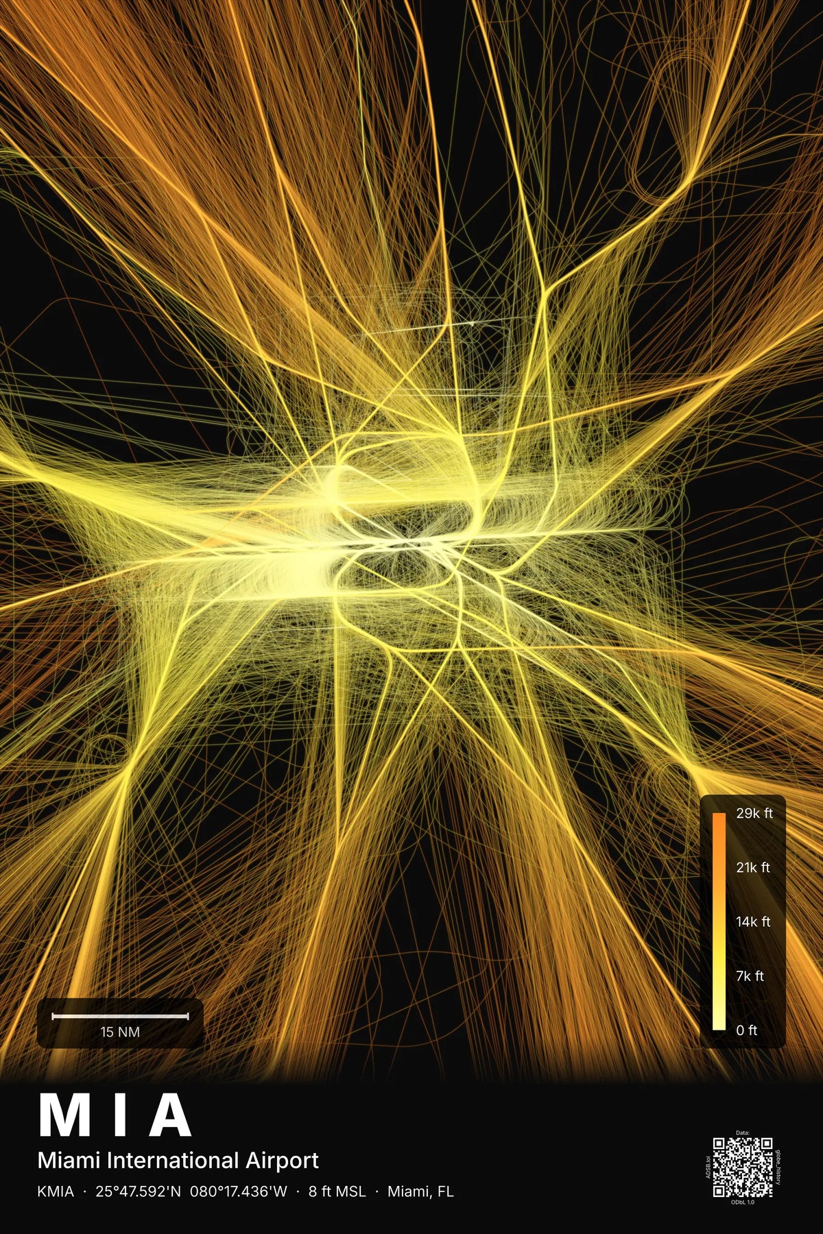 MIA flight path print — Solana theme · Dark
