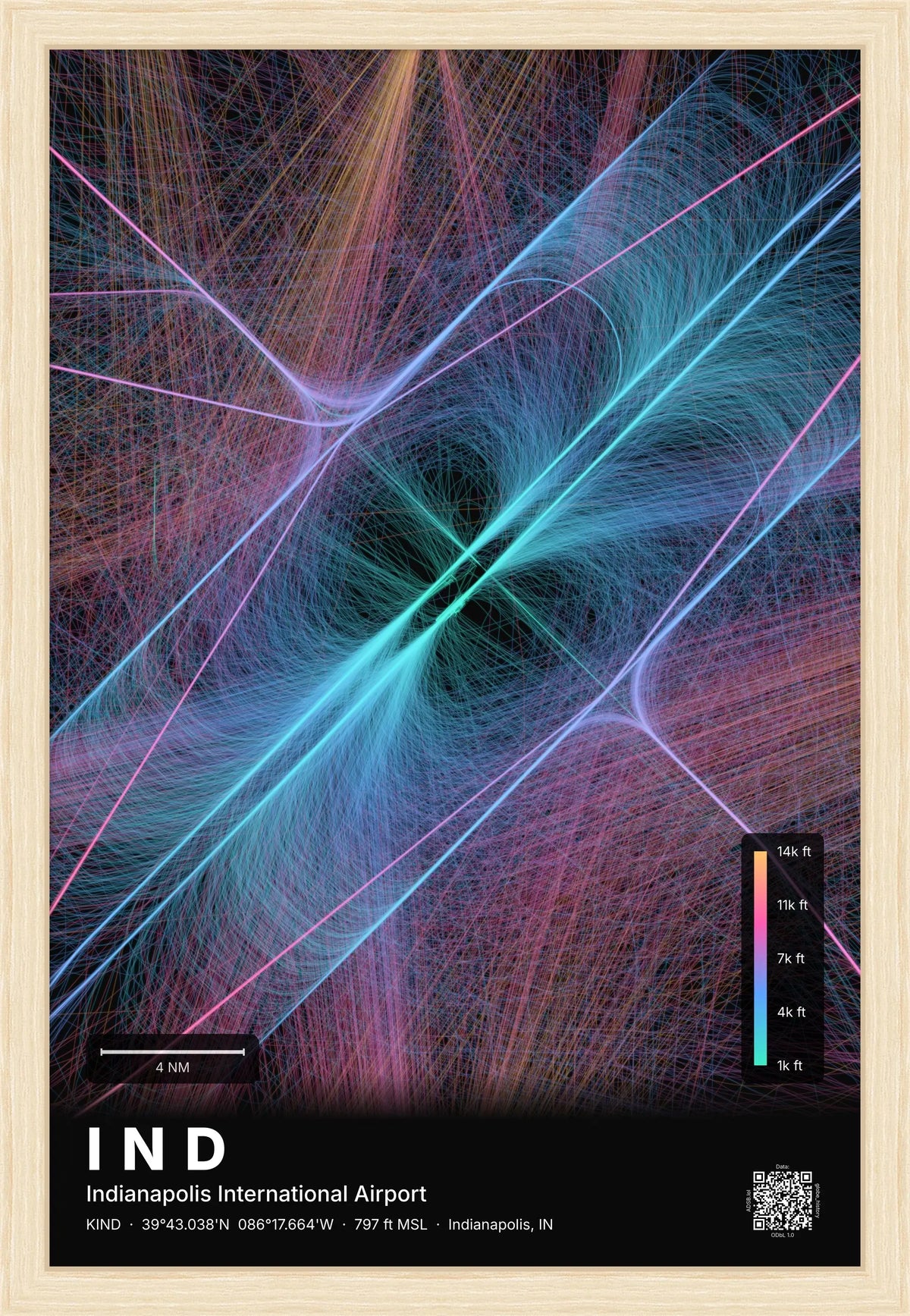 IND flight path print — Aurora theme · Dark [material:framed_natural]