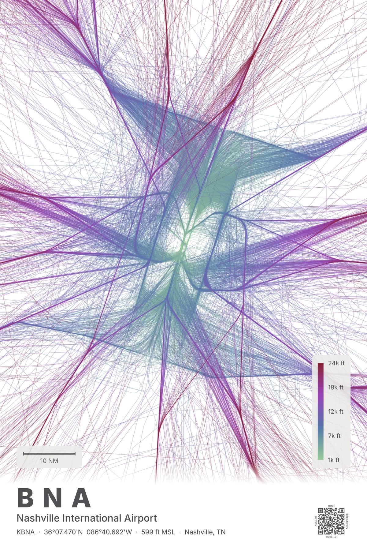 BNA flight path print — Prism theme · Light