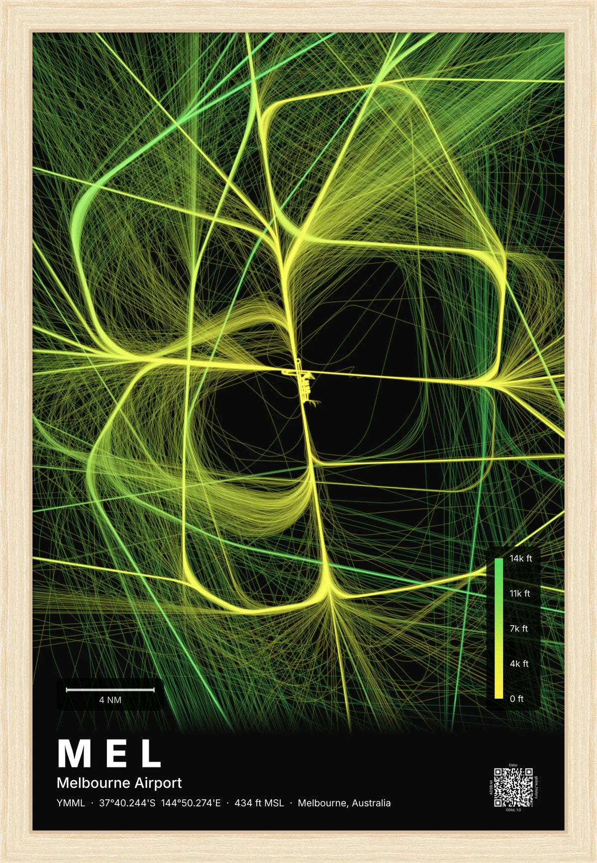 MEL flight path map — Citrus theme · Dark [material:framed_natural]