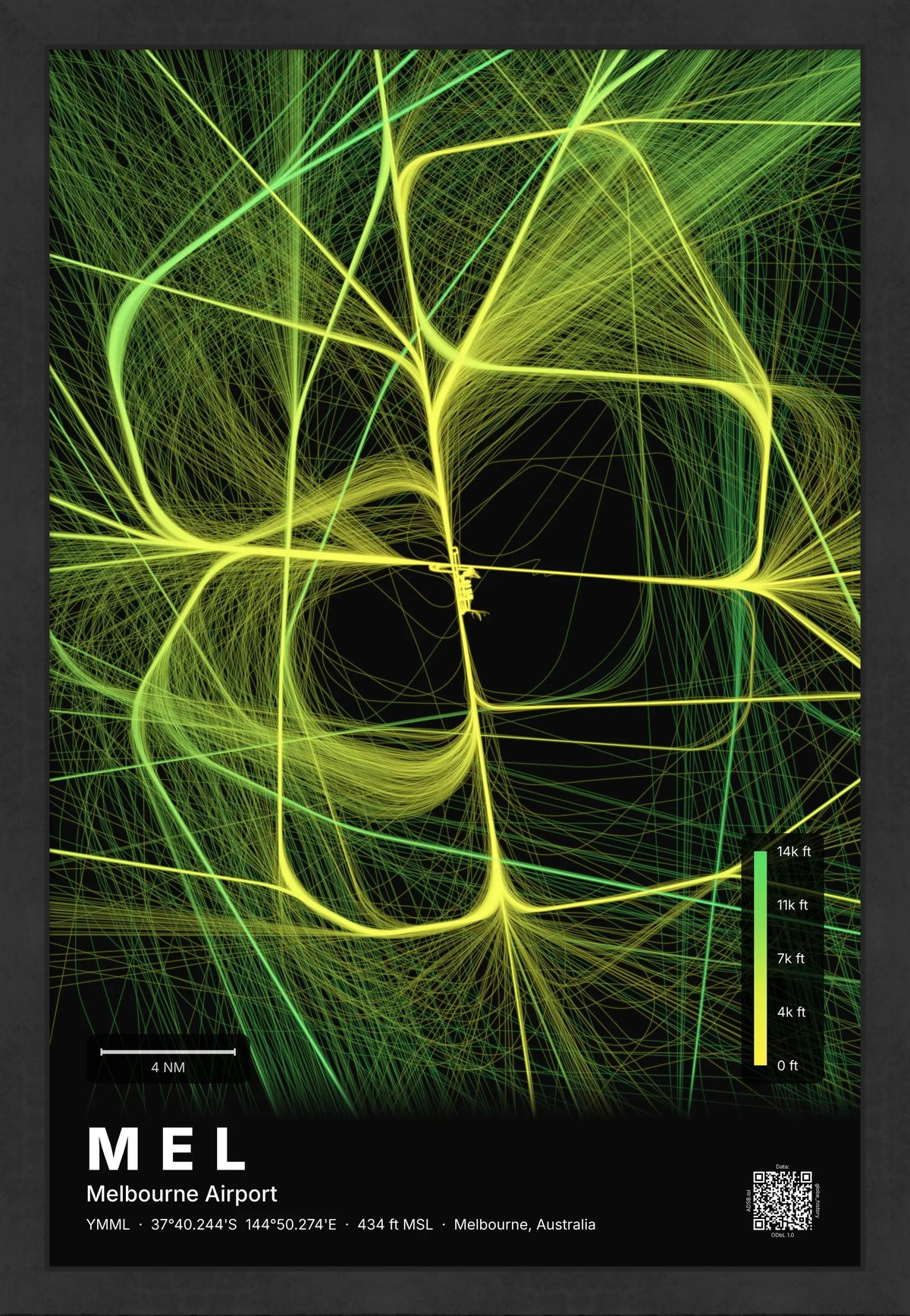 MEL flight path map — Citrus theme · Dark [material:framed_black]