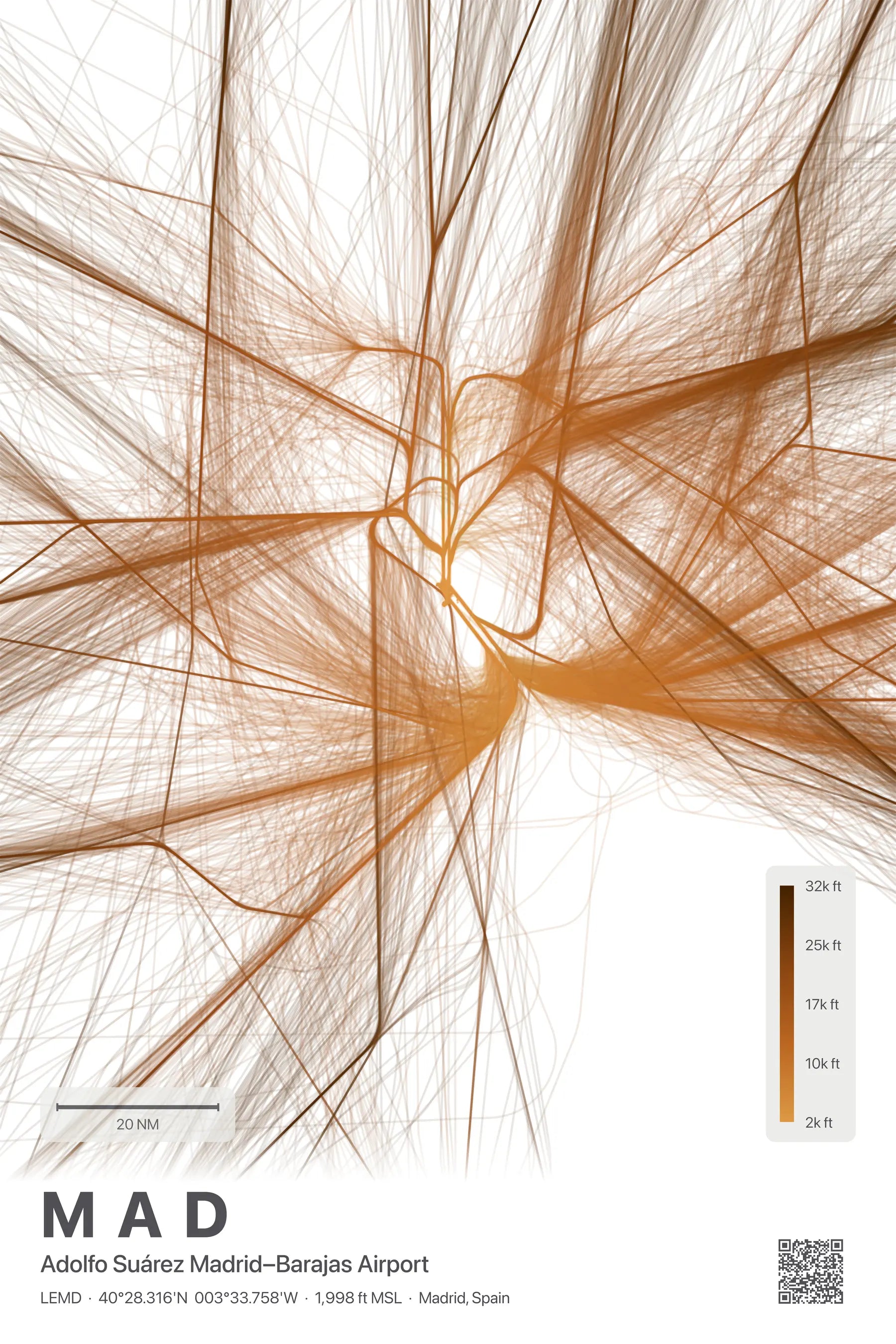 MAD flight path print — Solana theme · Light